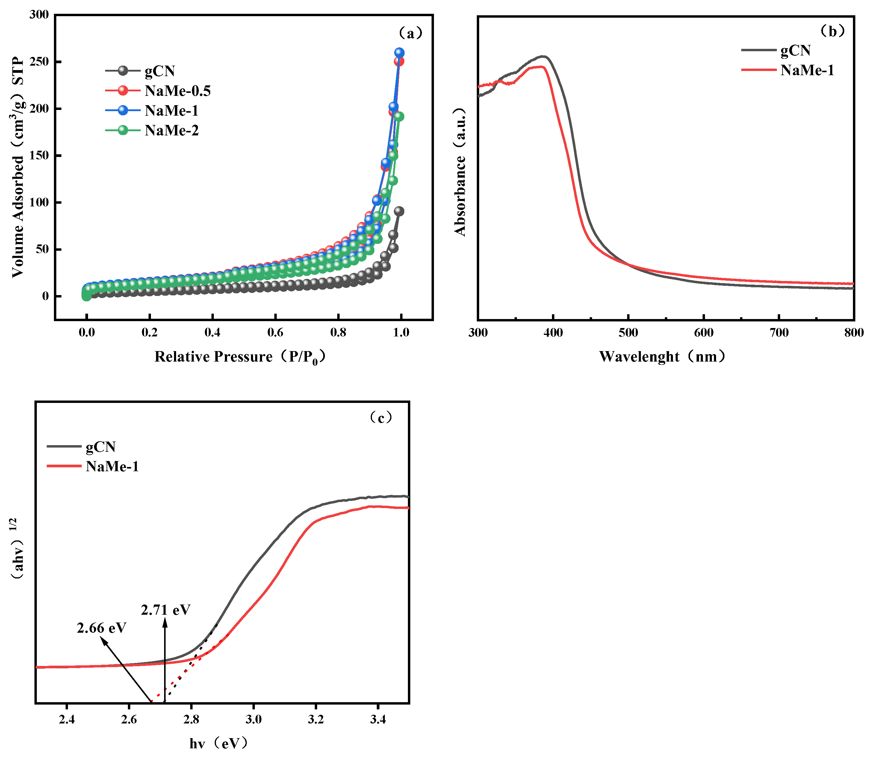 Sustainability 17 01166 g004