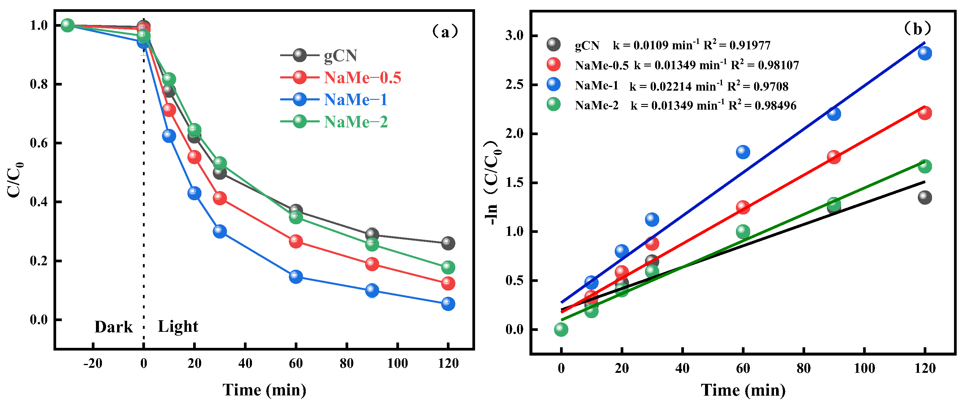 Sustainability 17 01166 g006