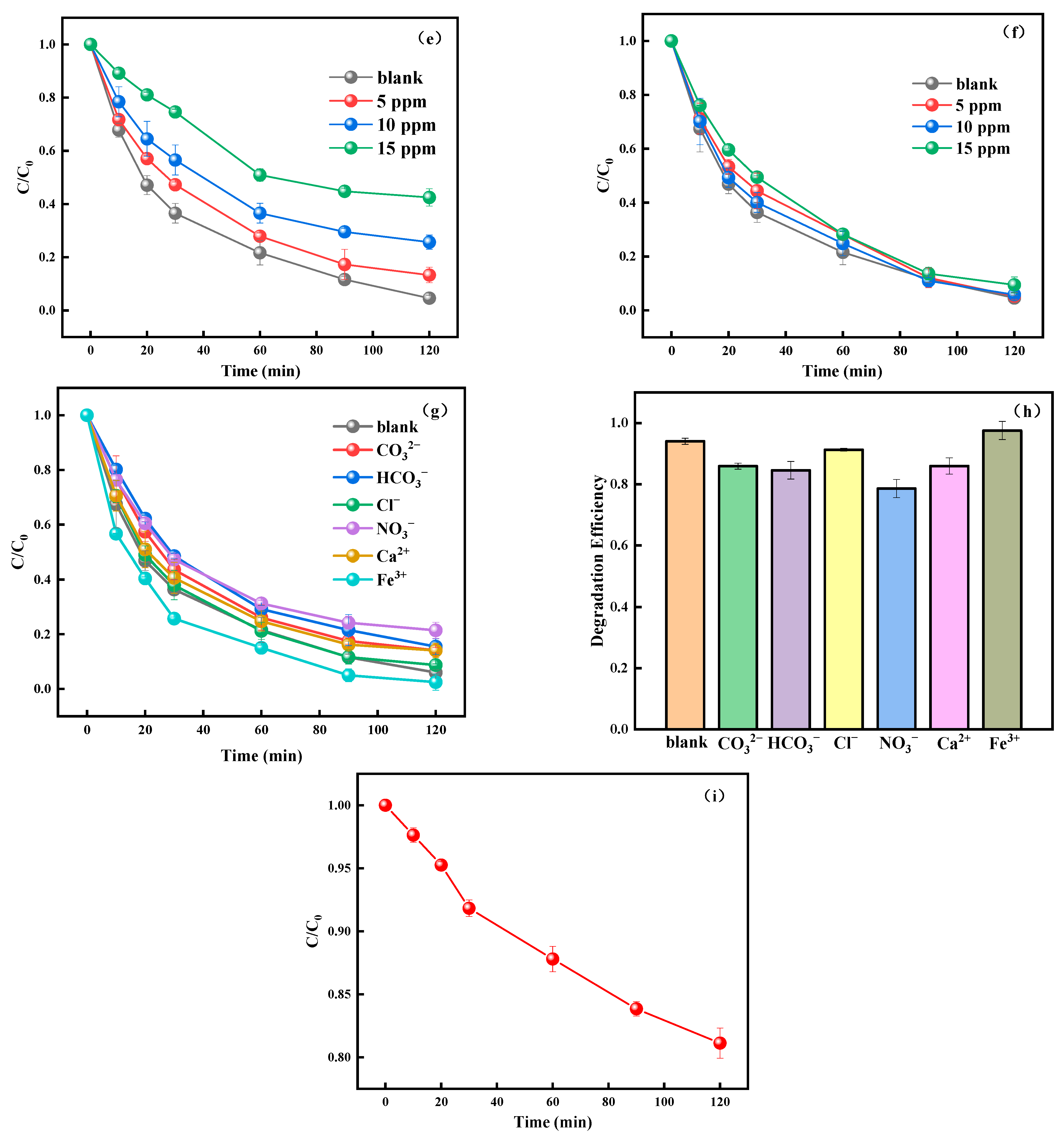 Sustainability 17 01166 g007b