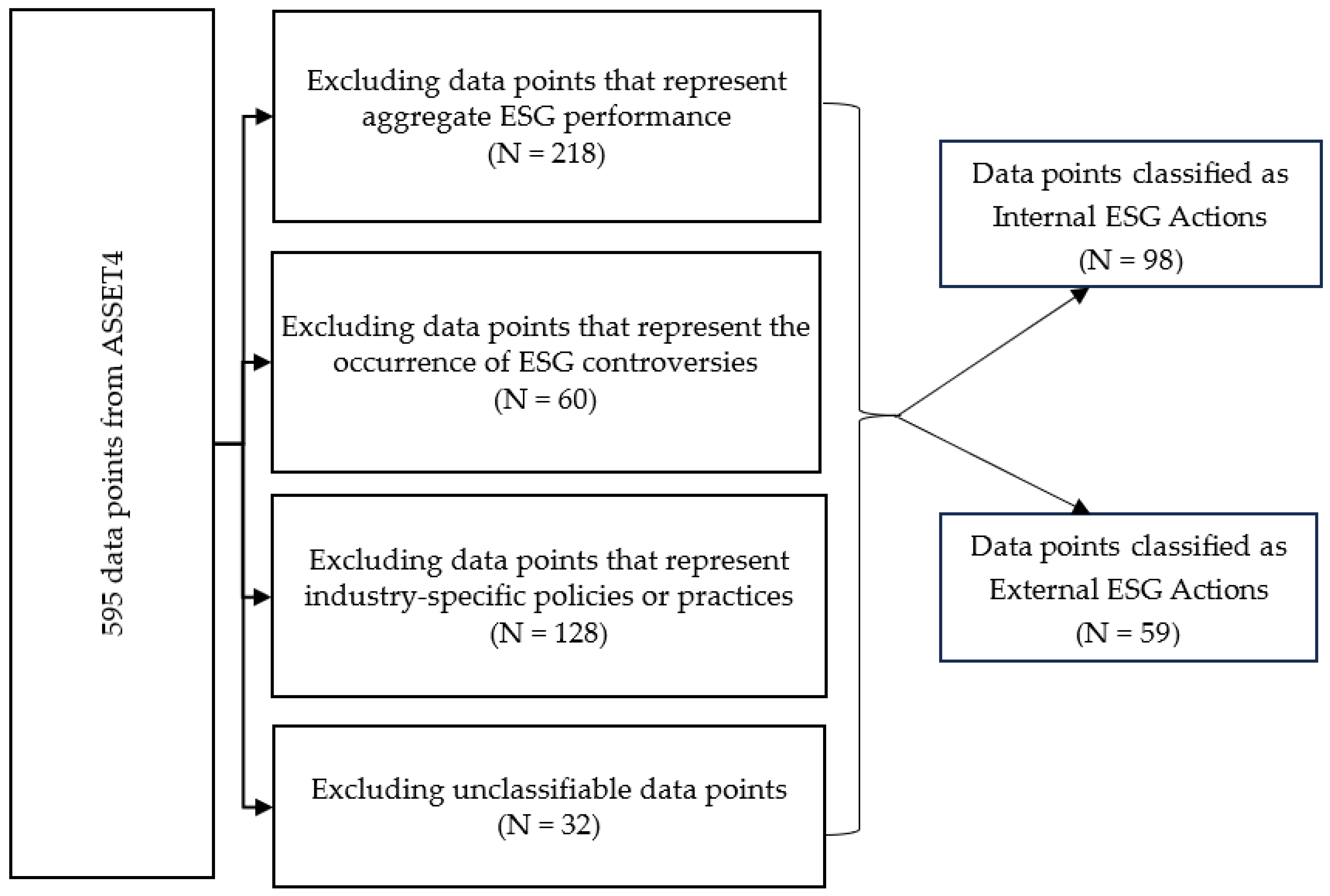 Sustainability 17 01203 g001