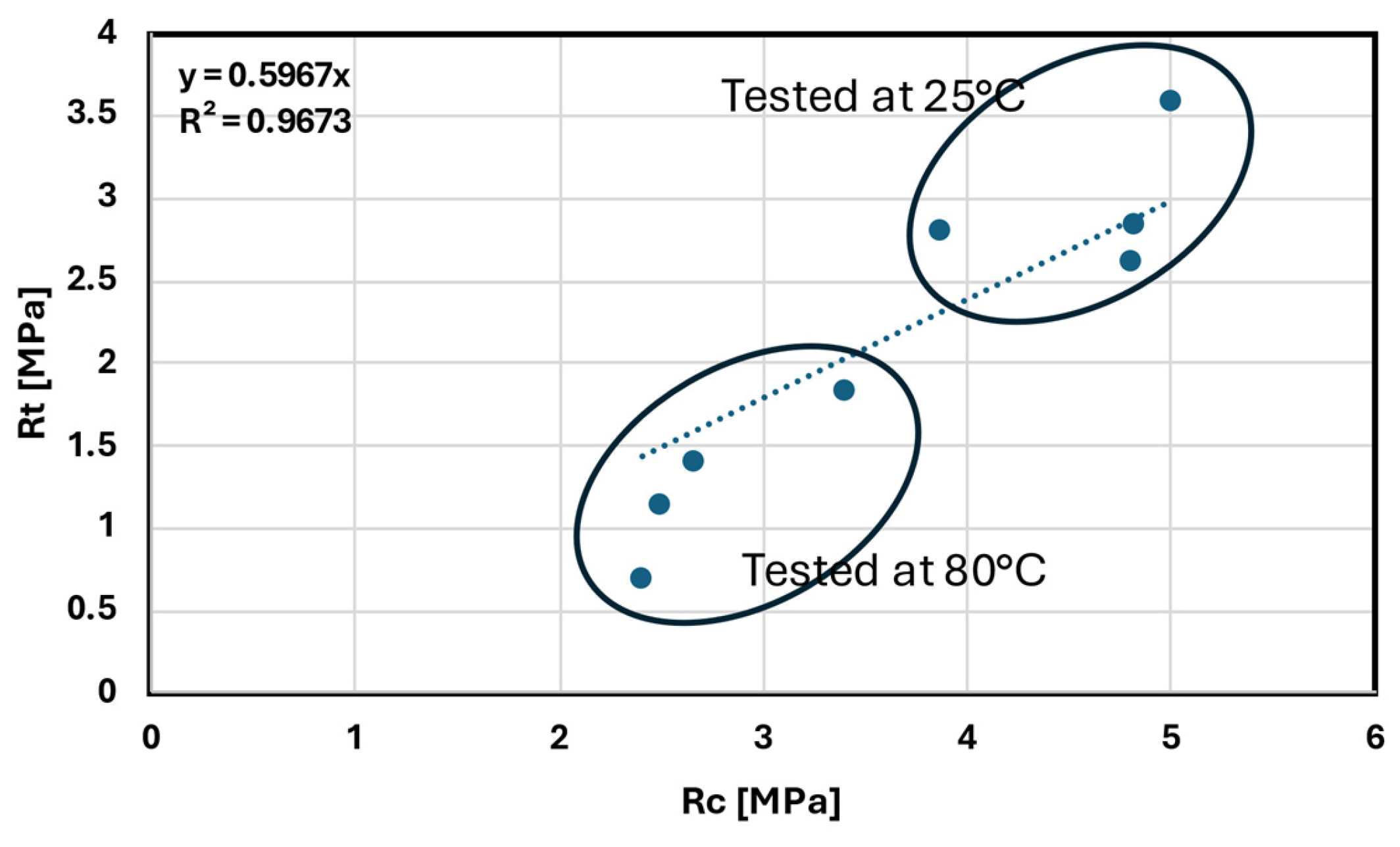 Sustainability 17 01240 g010