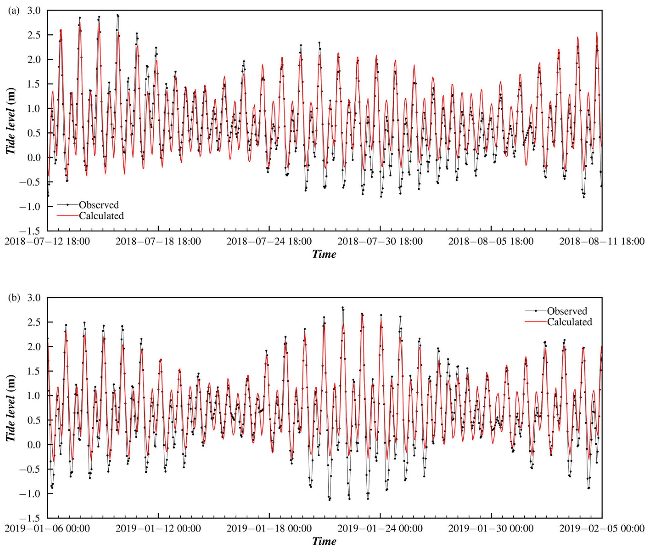 Sustainability 17 01256 g011