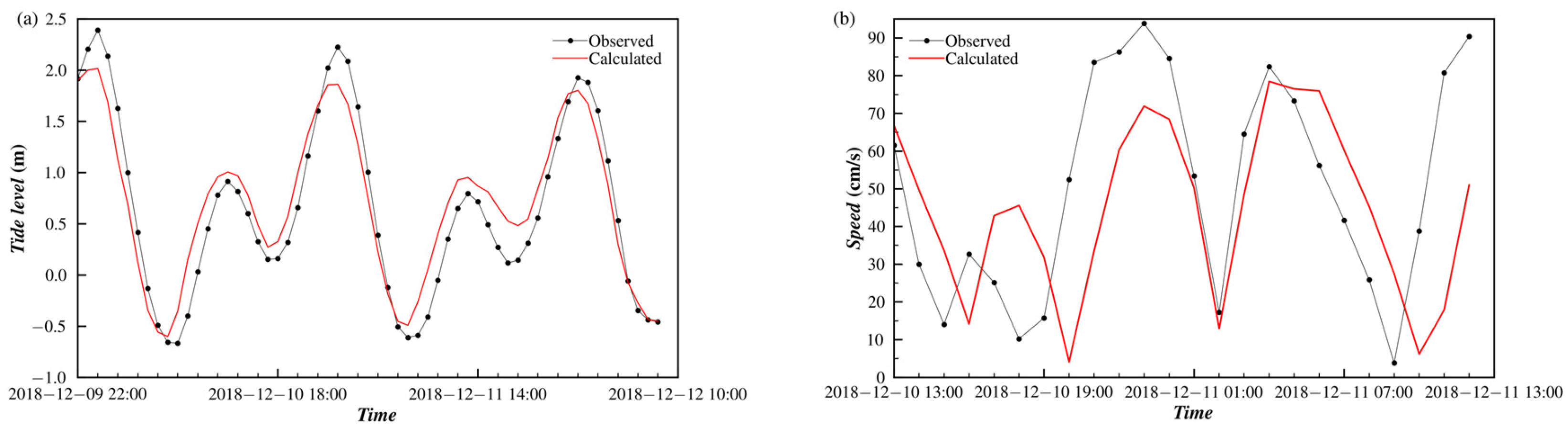 Sustainability 17 01256 g012a