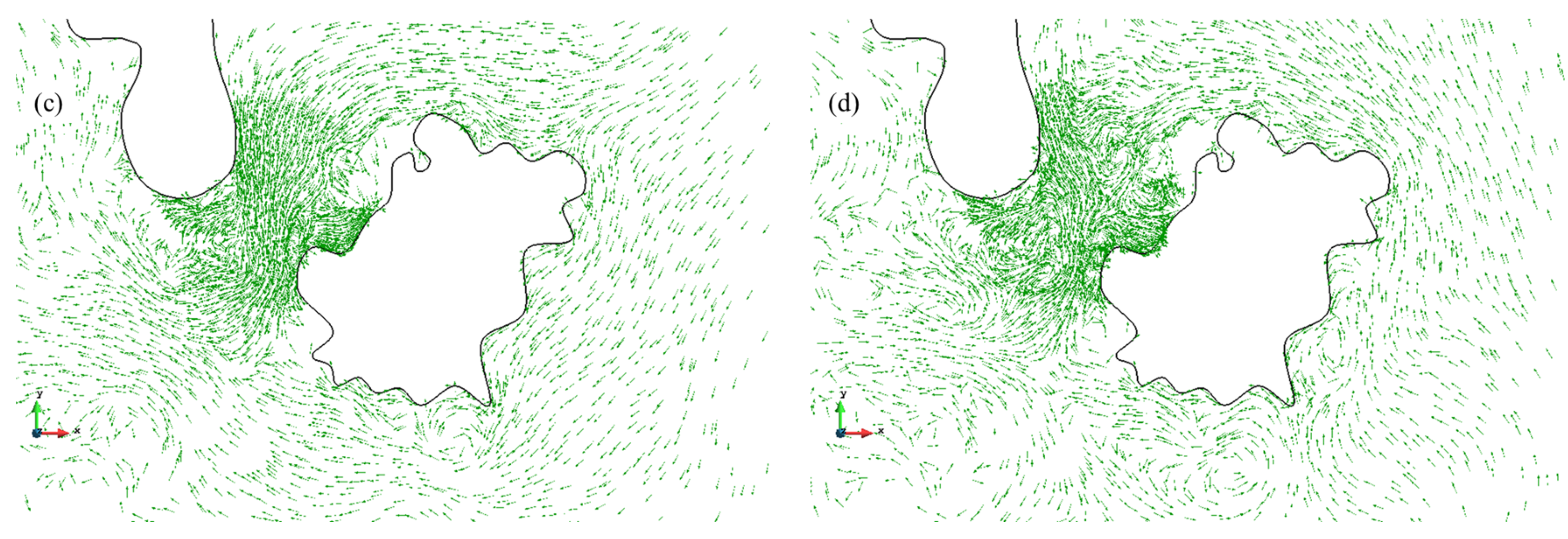 Sustainability 17 01256 g013b