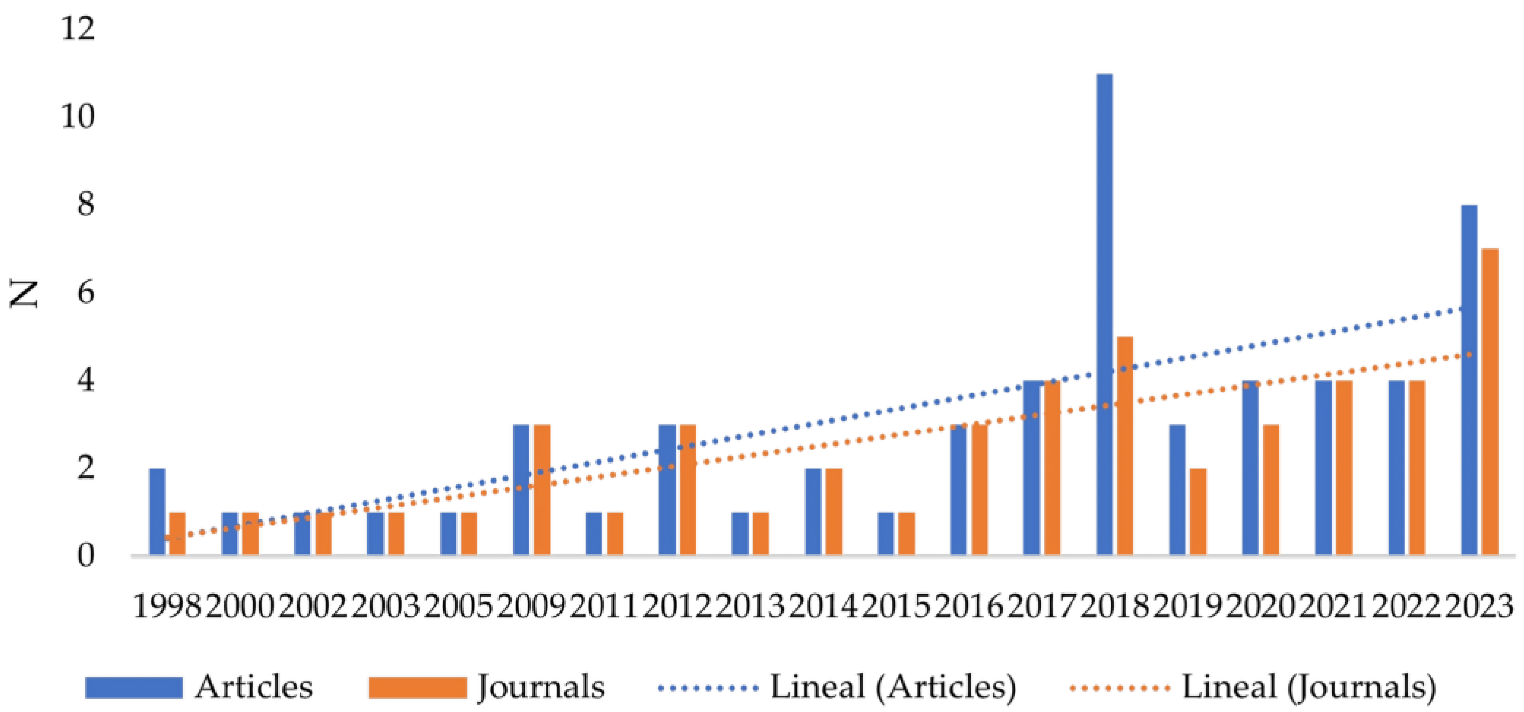 Sustainability 17 01275 g002
