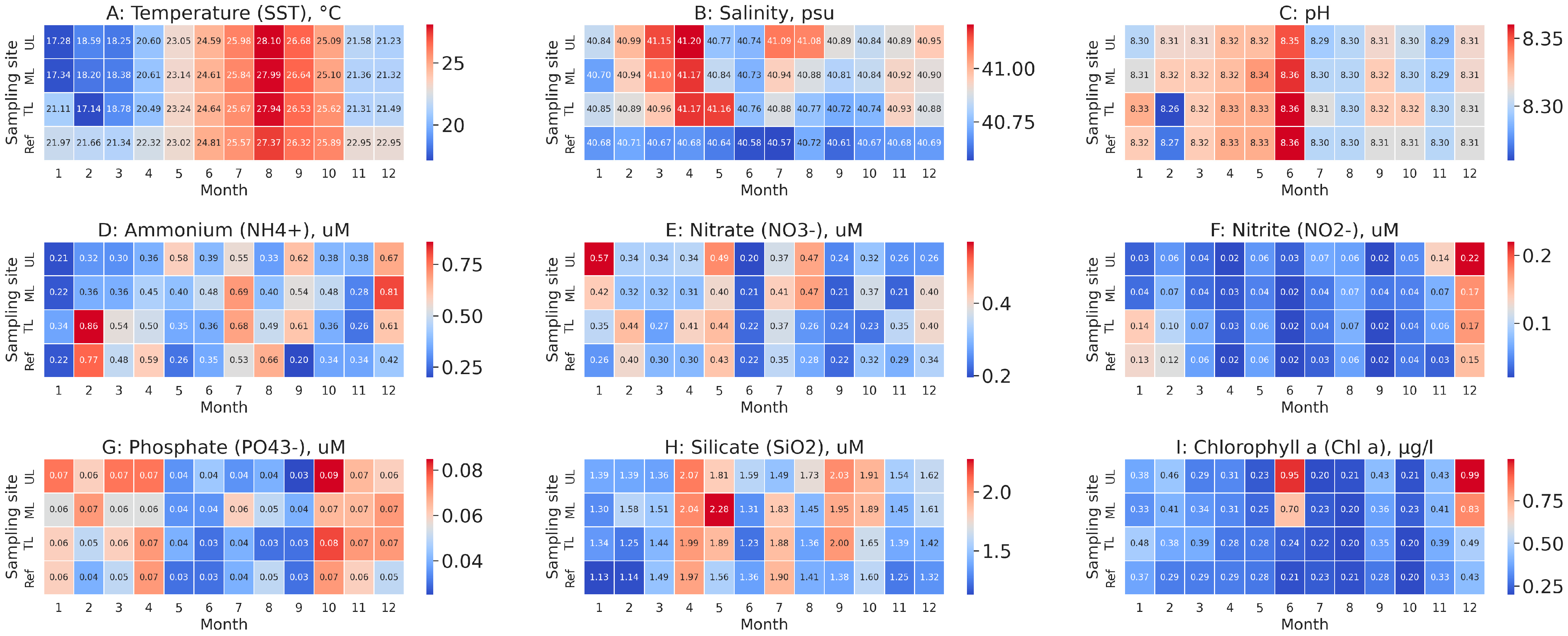 Sustainability 17 01279 g003 Sustainability 17 01279 g003