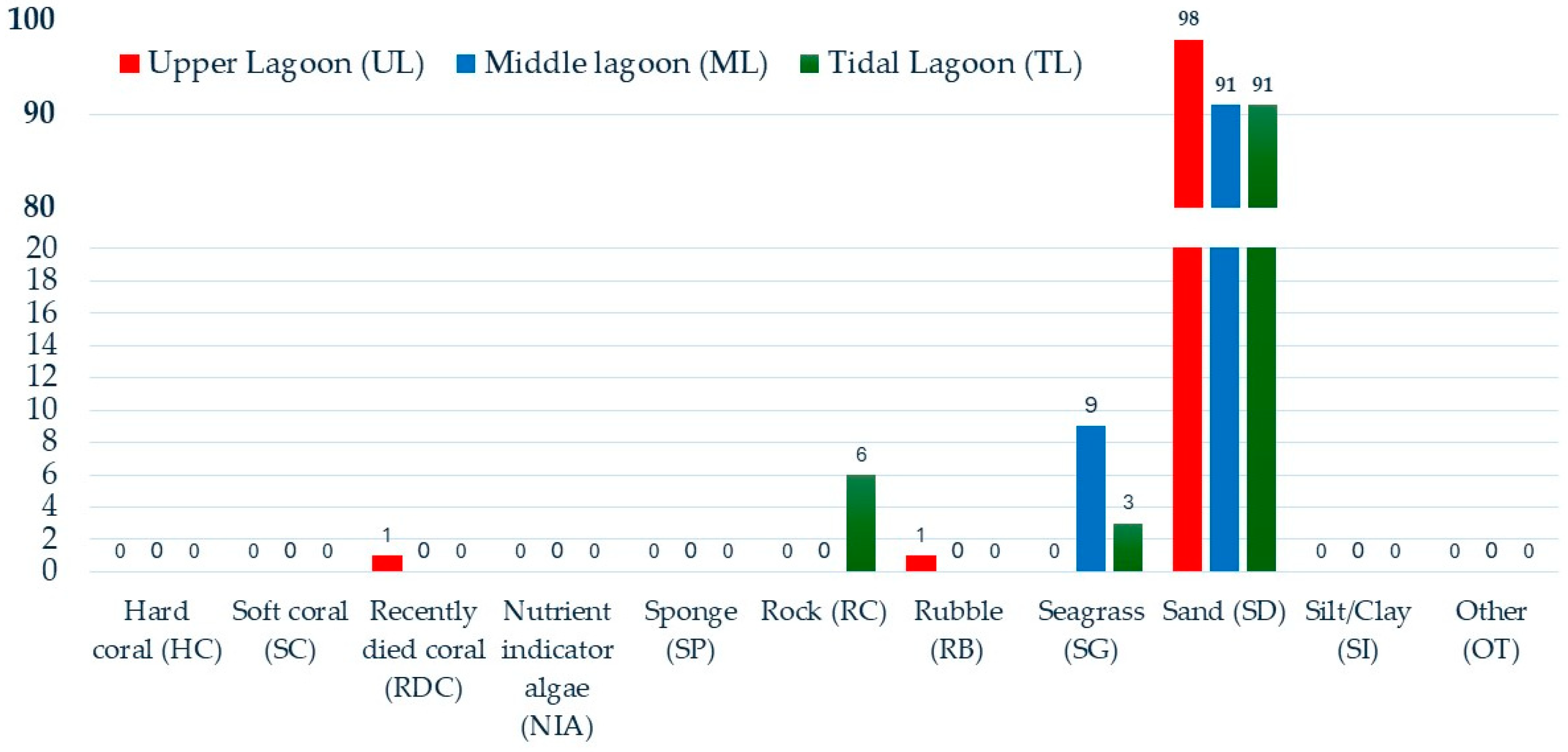Sustainability 17 01279 g006 Sustainability 17 01279 g006