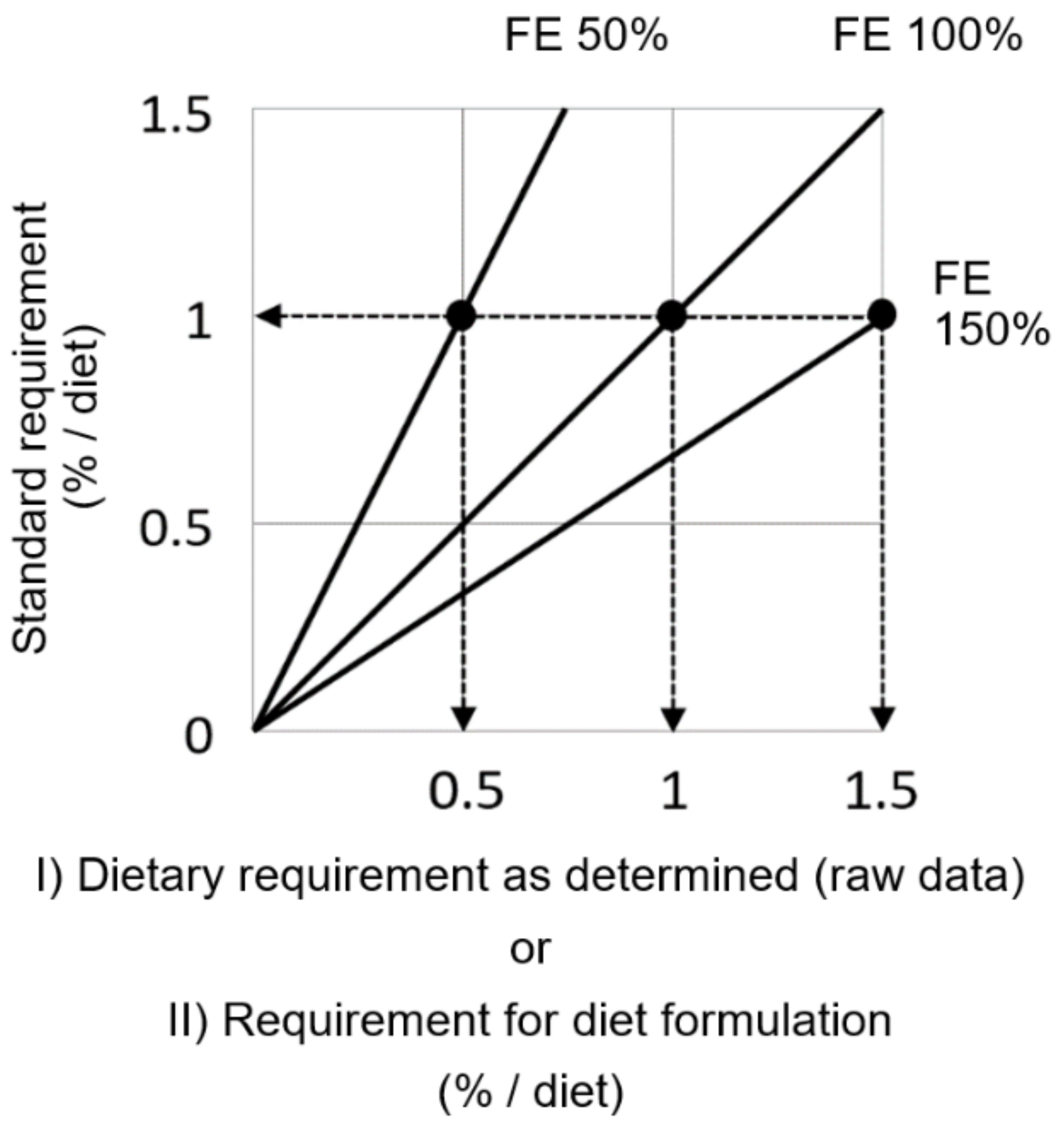 Sustainability 17 01289 g001 Sustainability 17 01289 g001