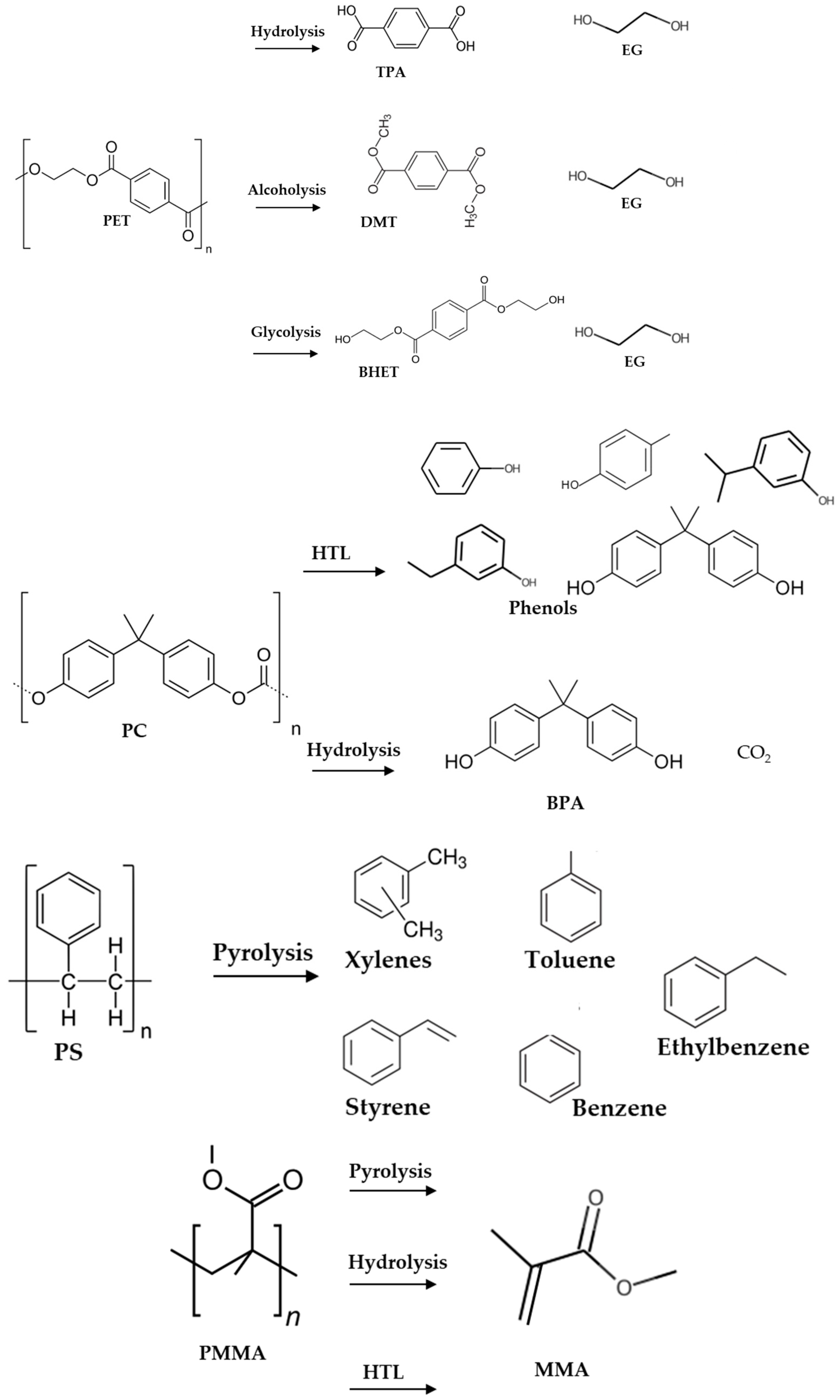 Sustainability 17 01293 g002