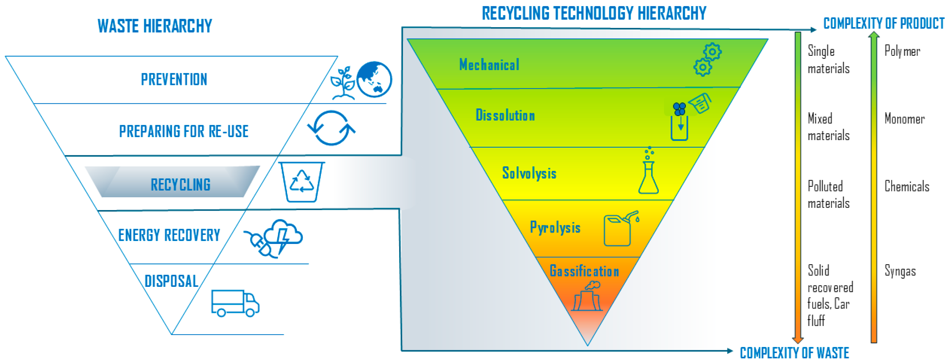 Sustainability 17 01293 g004