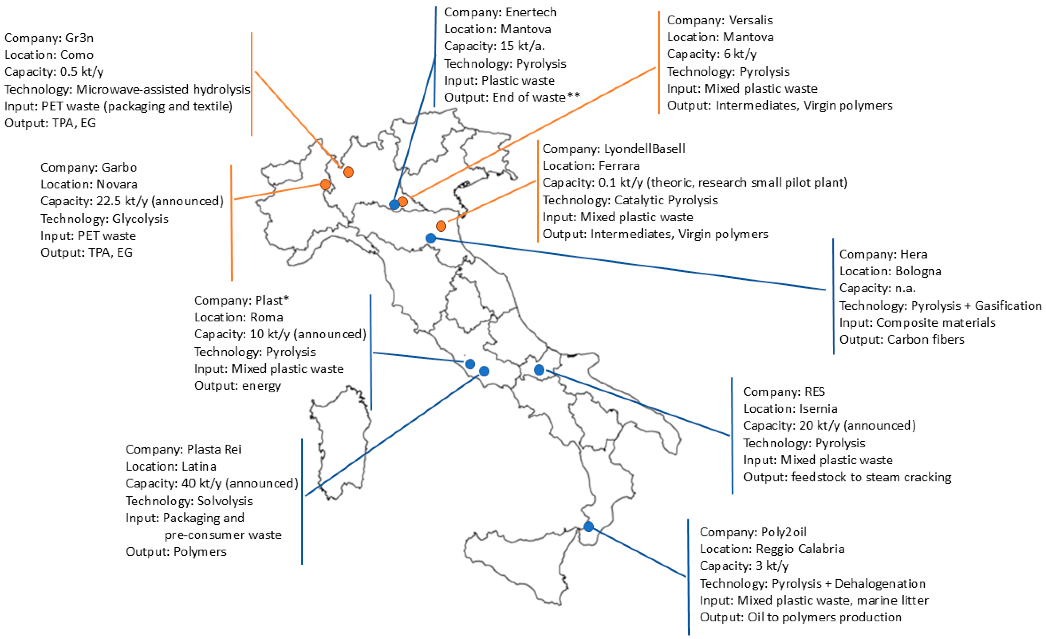 Sustainability 17 01293 g006