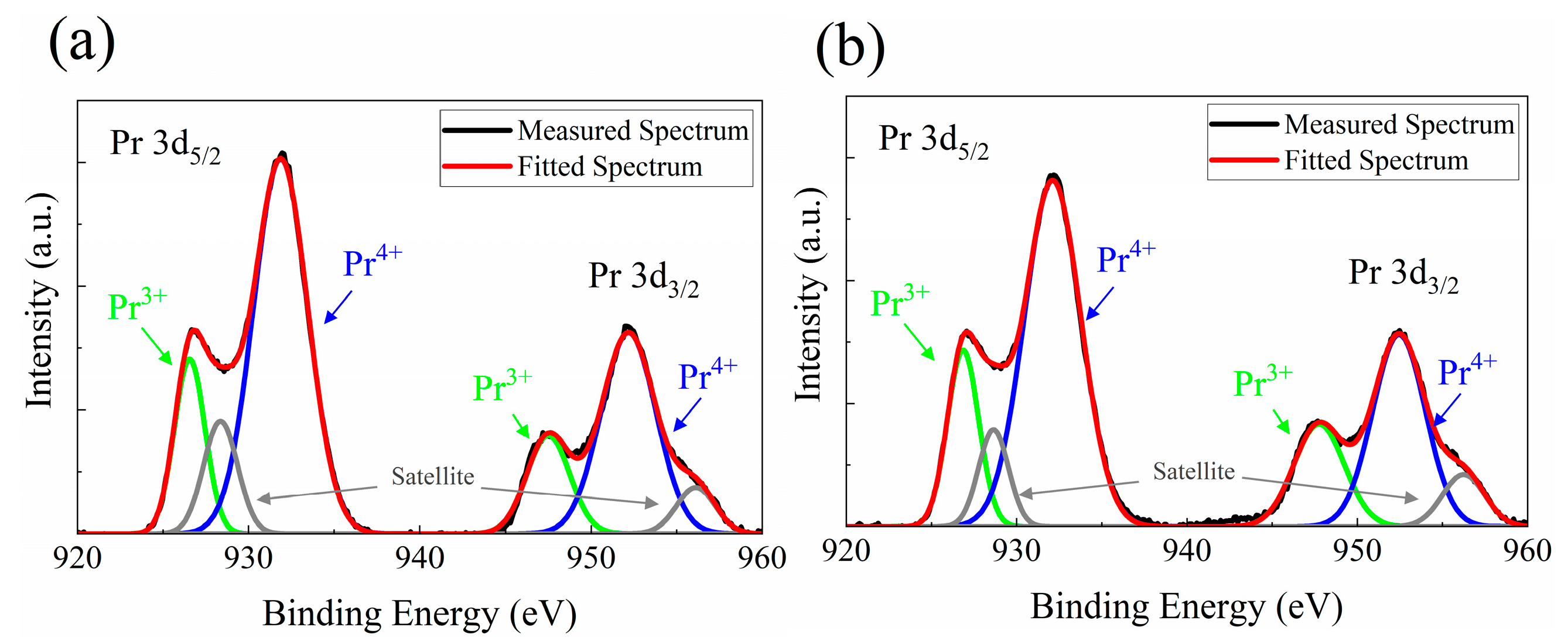 Sustainability 17 01403 g007