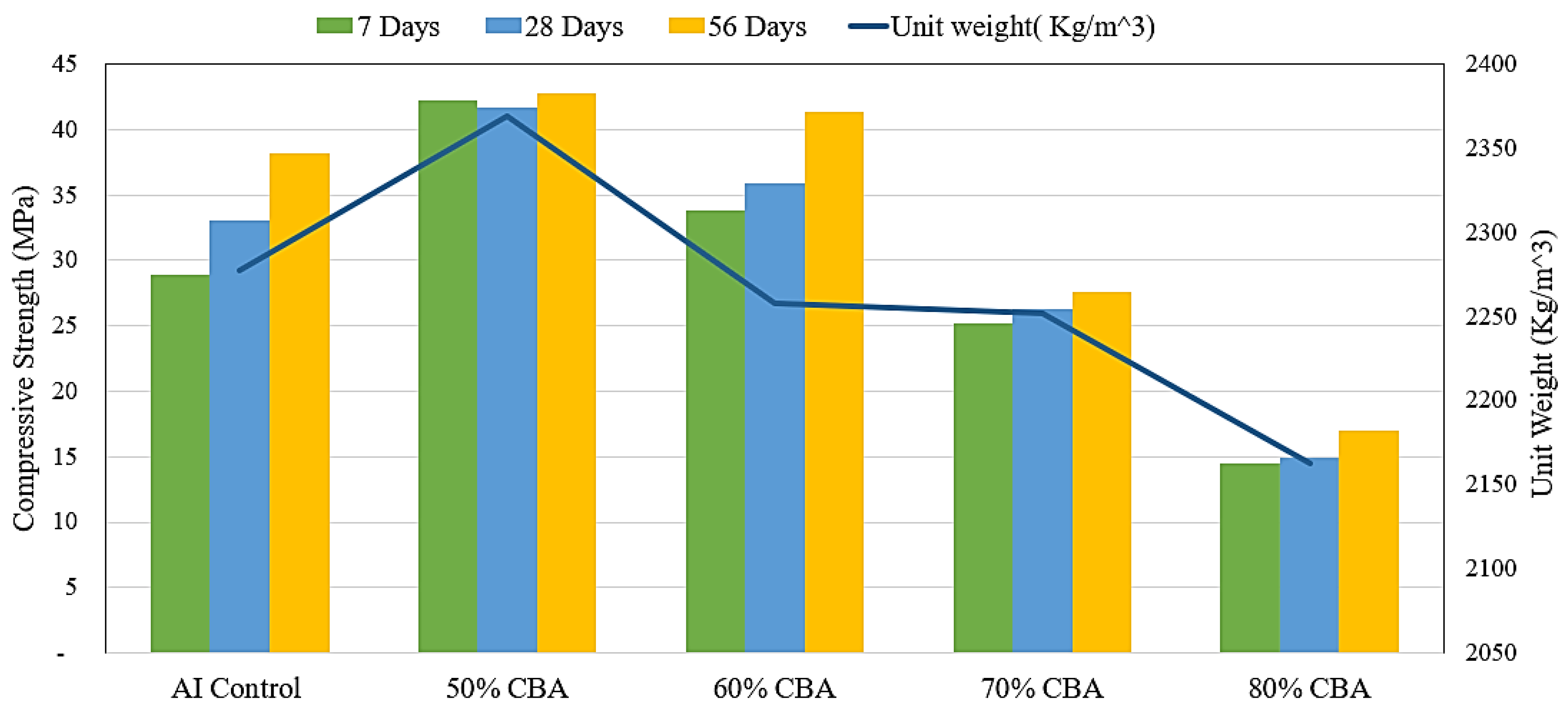 Sustainability 17 01429 g009