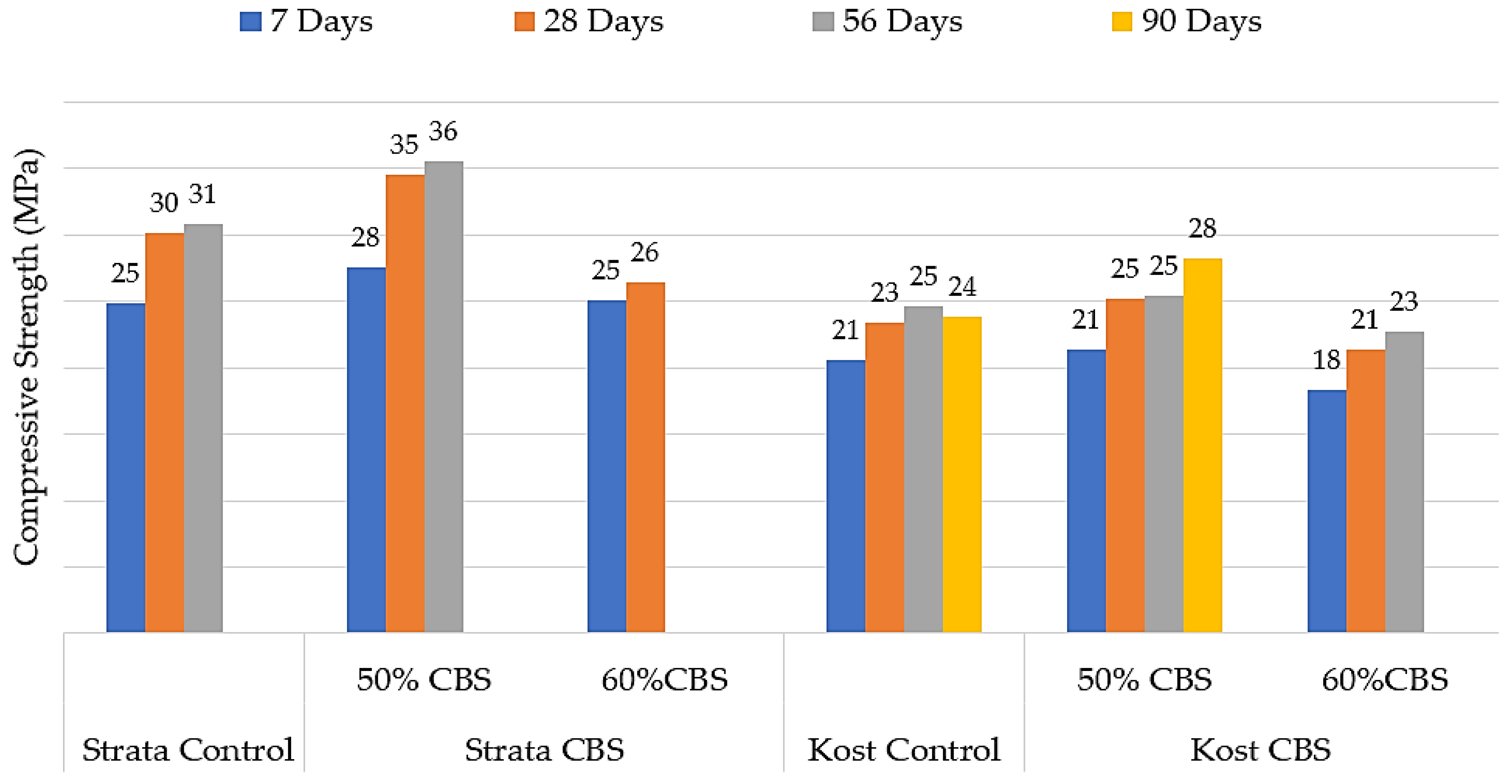 Sustainability 17 01429 g012