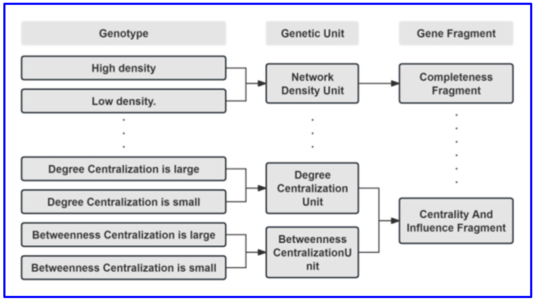 Sustainability 17 01435 g005