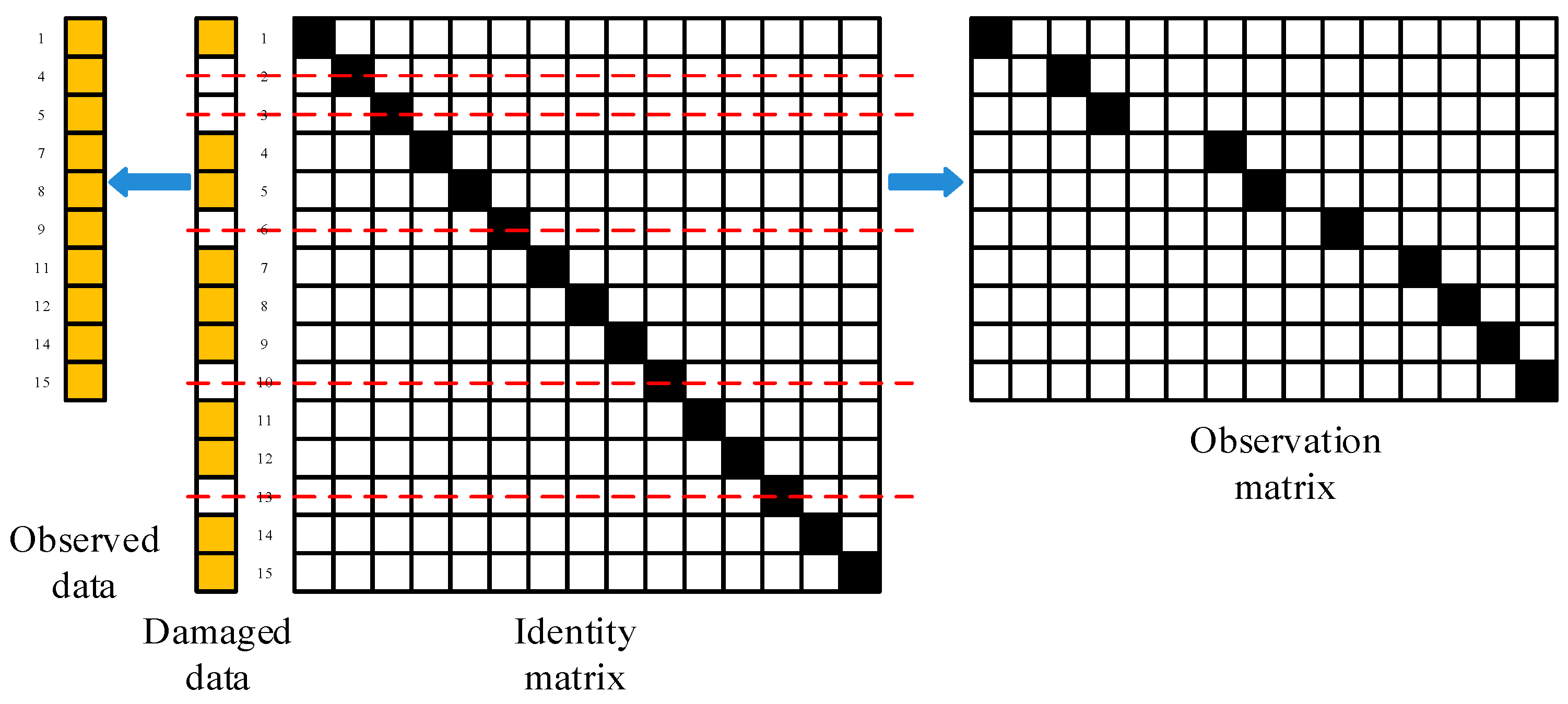 Sustainability 17 01469 g002