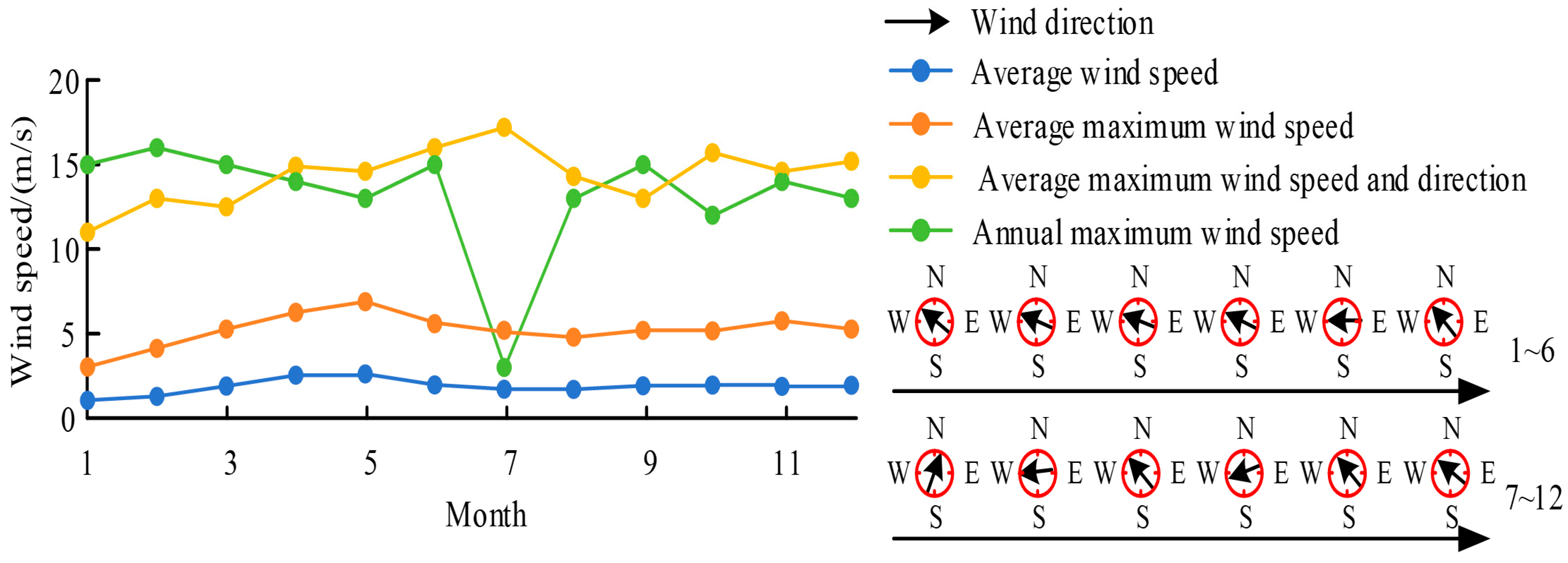 Sustainability 17 01469 g011