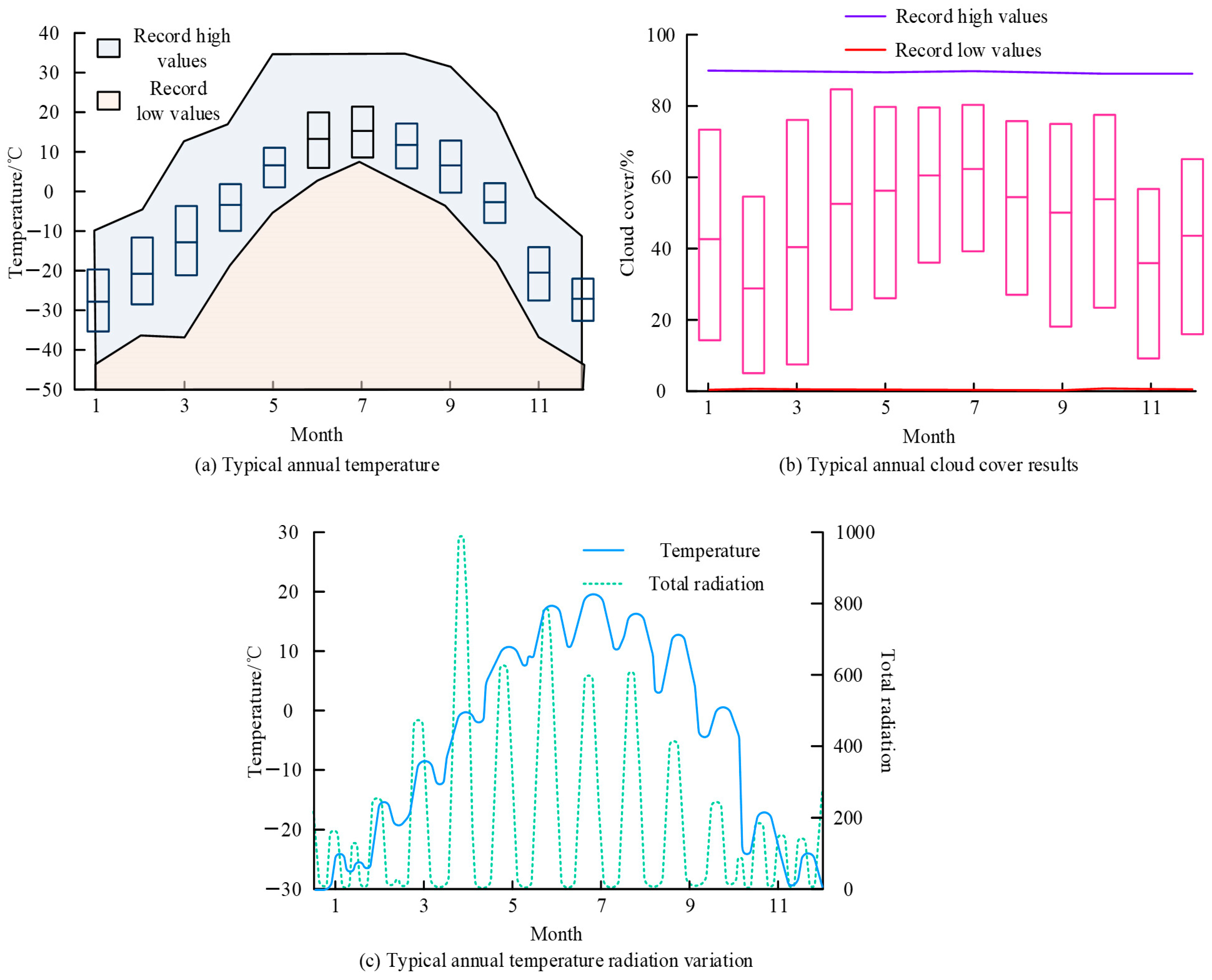 Sustainability 17 01469 g013