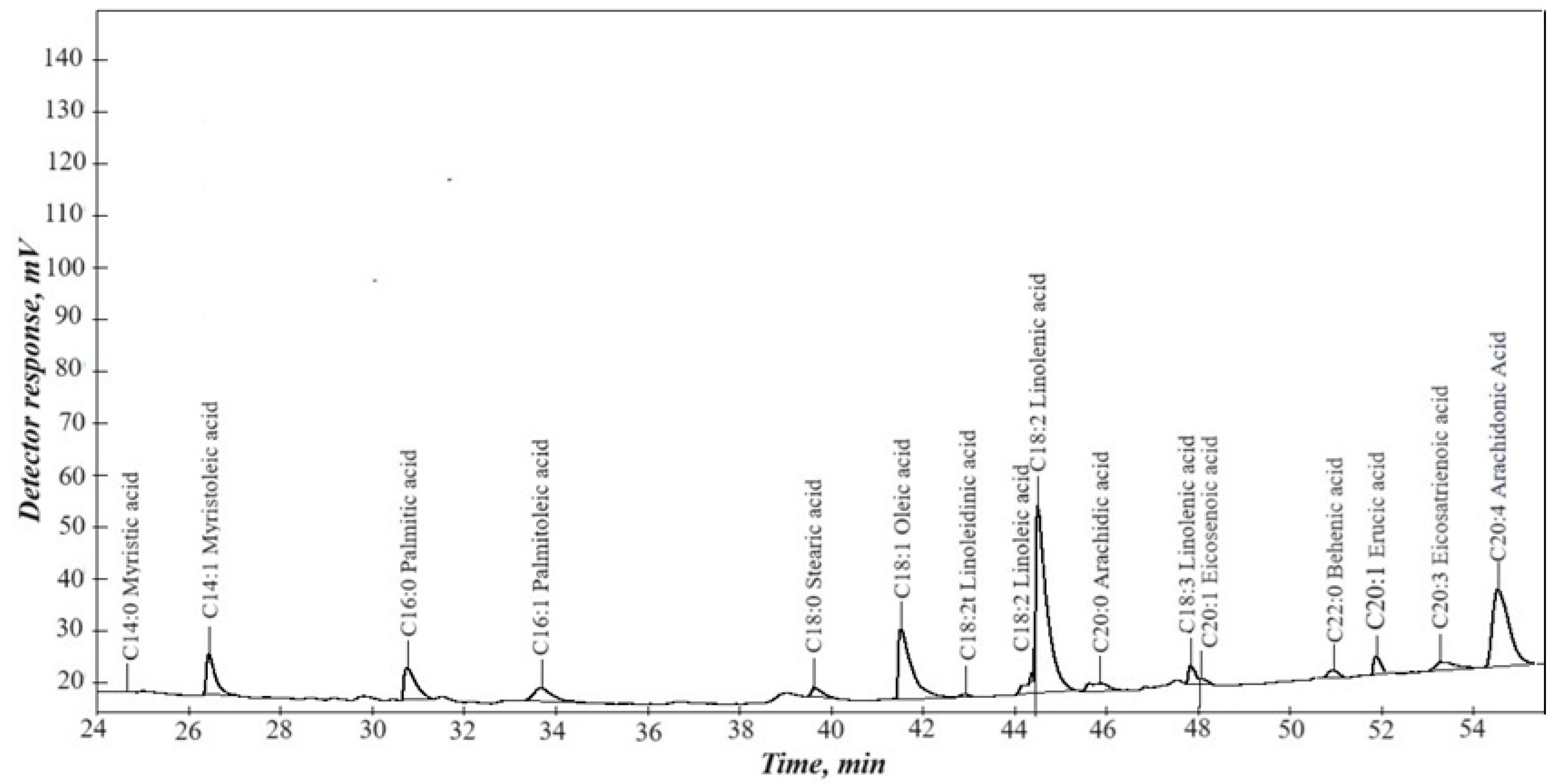 Sustainability 17 01472 g002 Sustainability 17 01472 g002