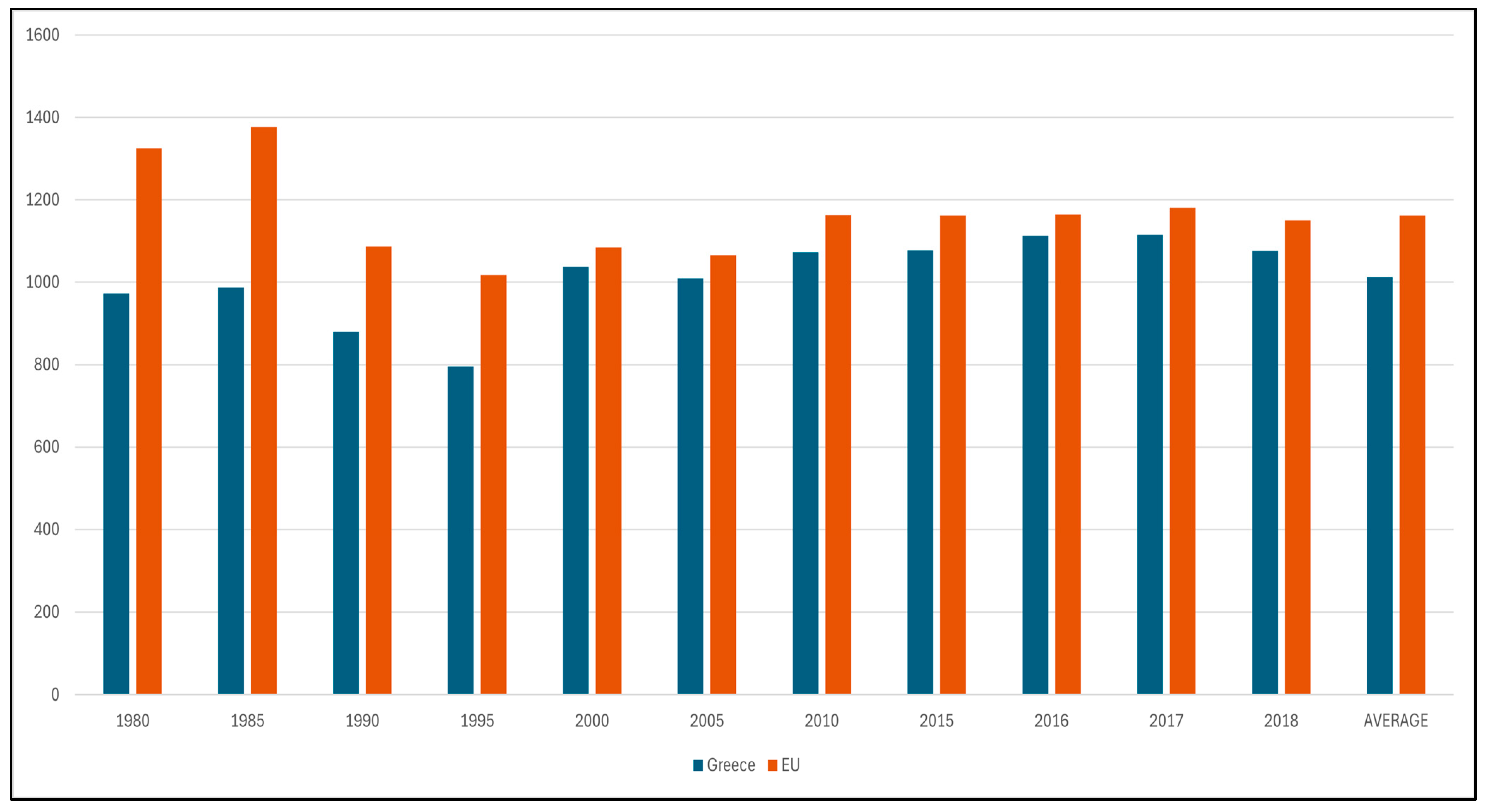 Sustainability 17 01487 g0a10 Sustainability 17 01487 g0a10