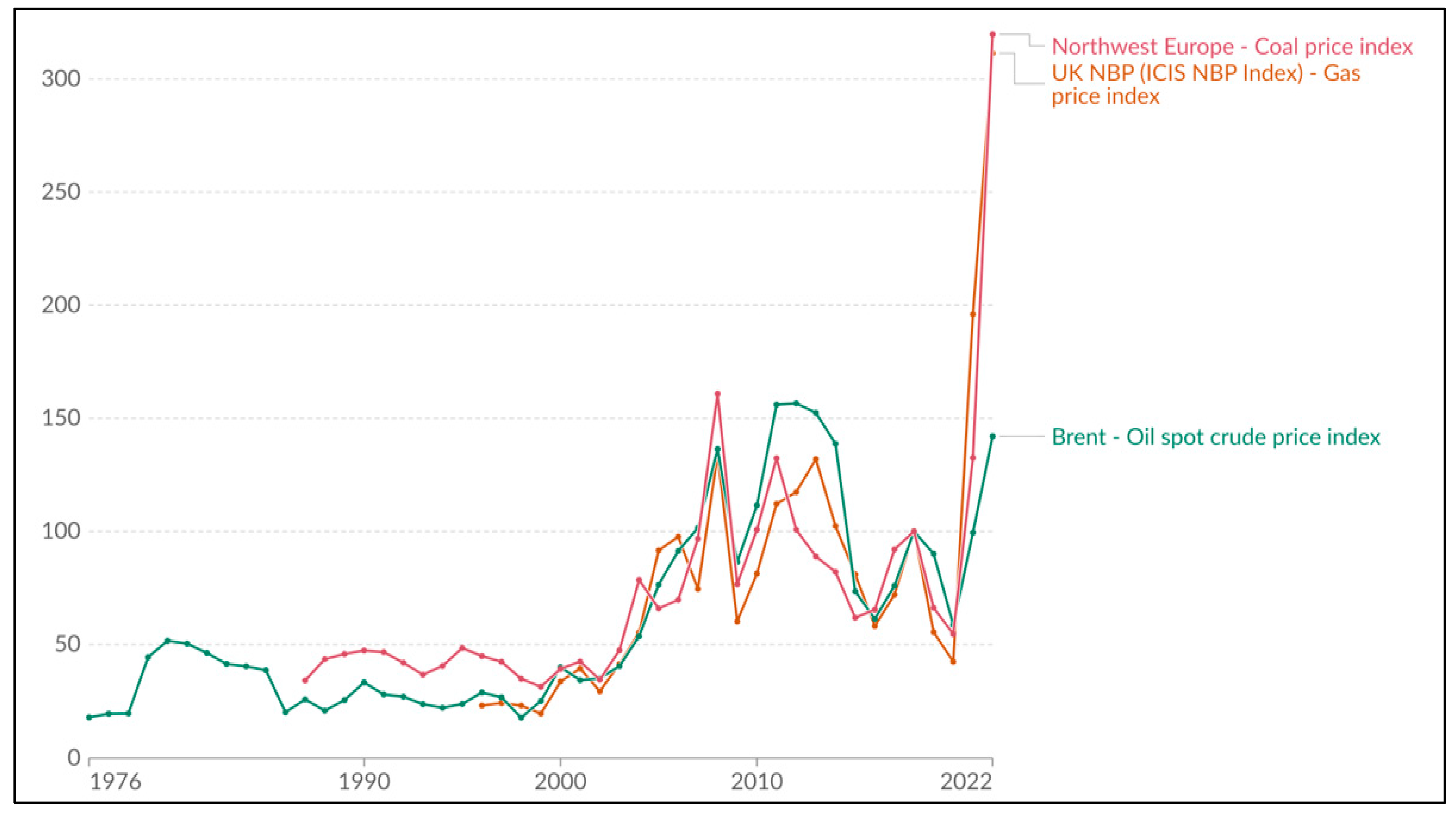 Sustainability 17 01487 g0a12 Sustainability 17 01487 g0a12