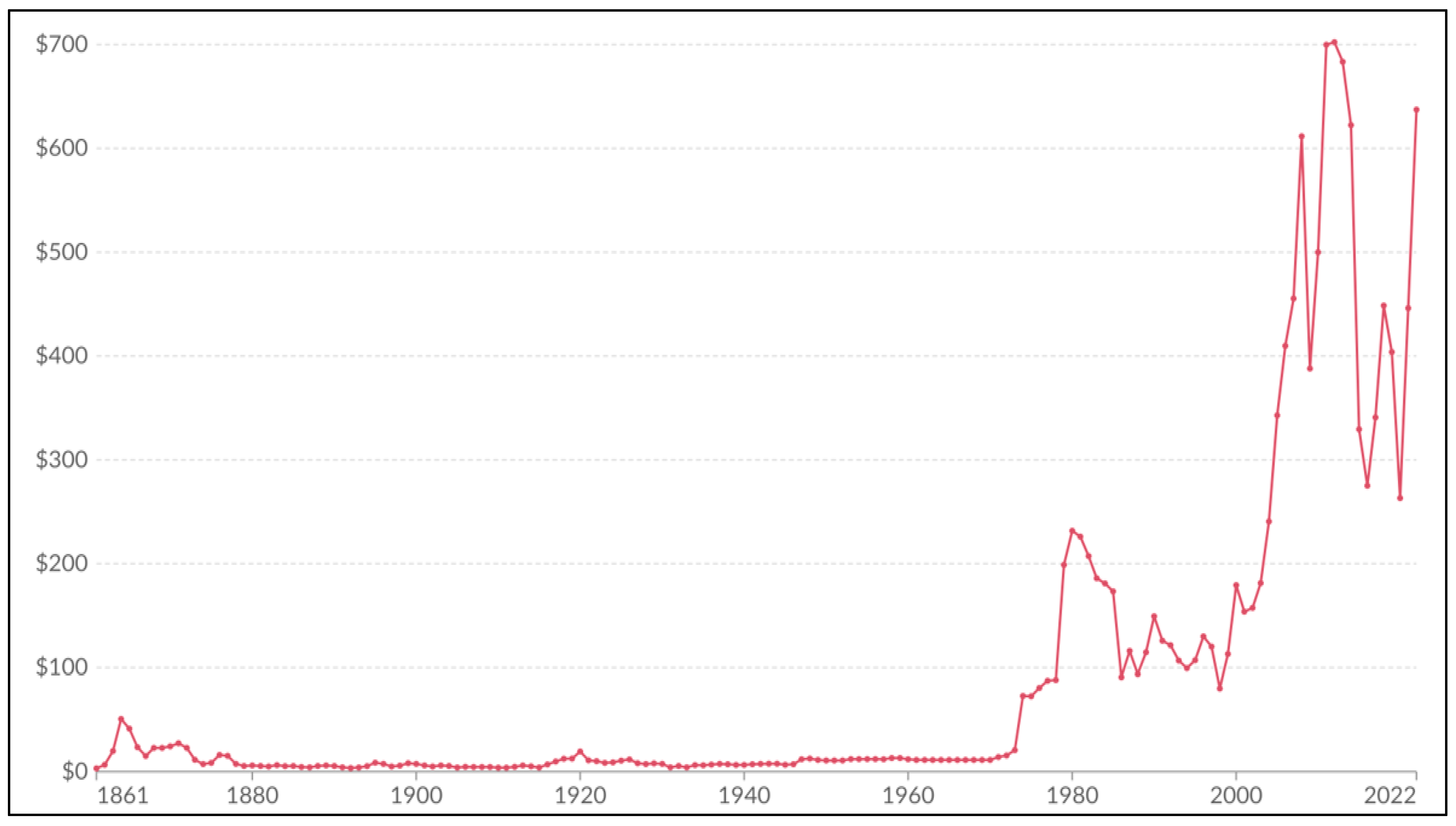 Sustainability 17 01487 g0a14 Sustainability 17 01487 g0a14