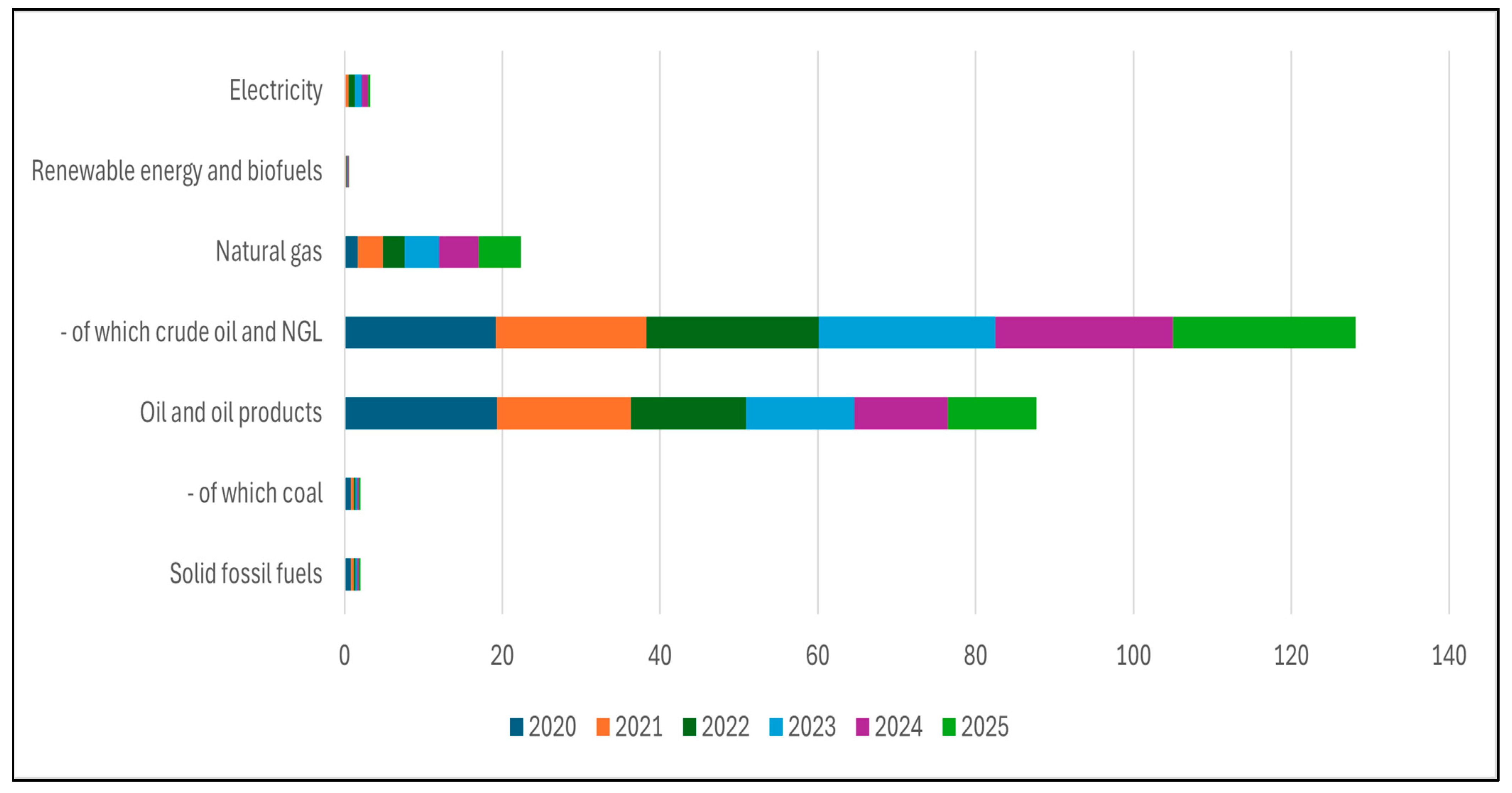 Sustainability 17 01487 g0a16 Sustainability 17 01487 g0a16