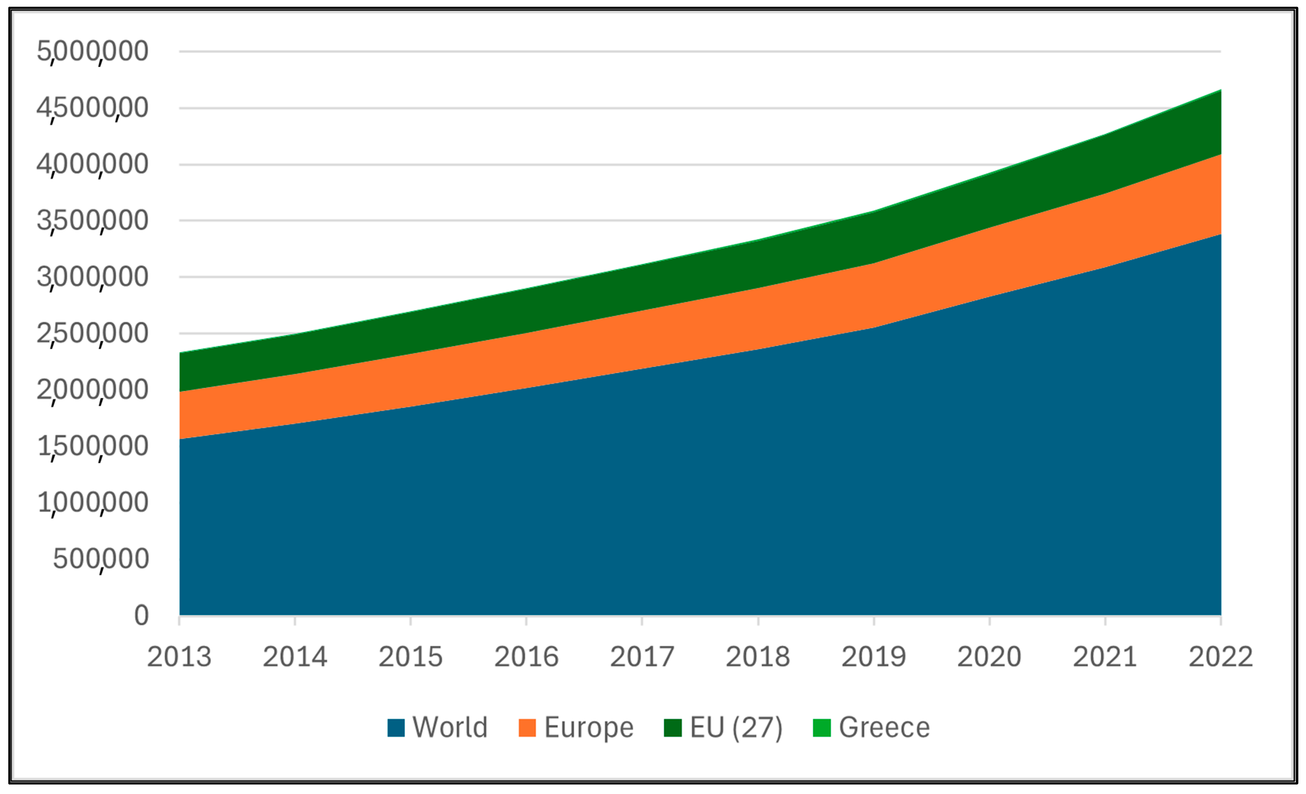 Sustainability 17 01487 g0a18 Sustainability 17 01487 g0a18