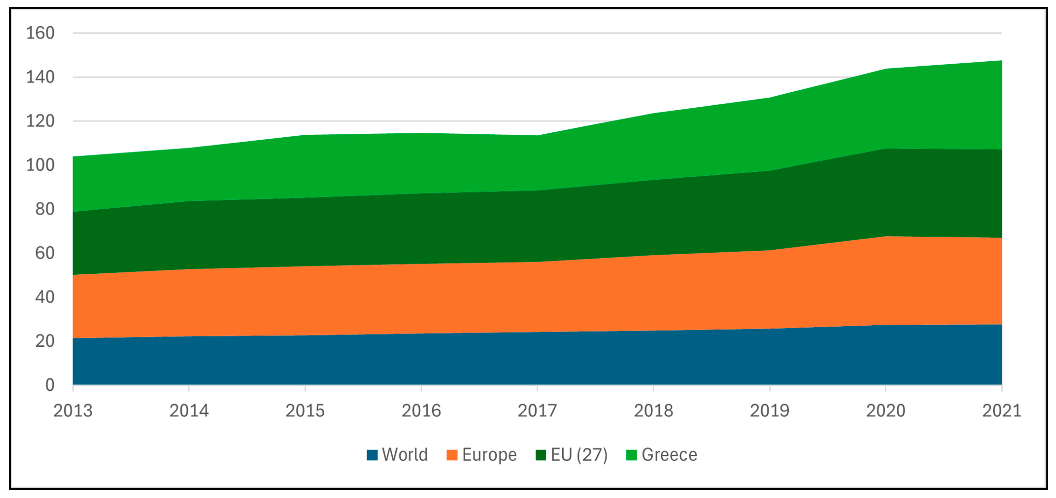 Sustainability 17 01487 g0a21 Sustainability 17 01487 g0a21
