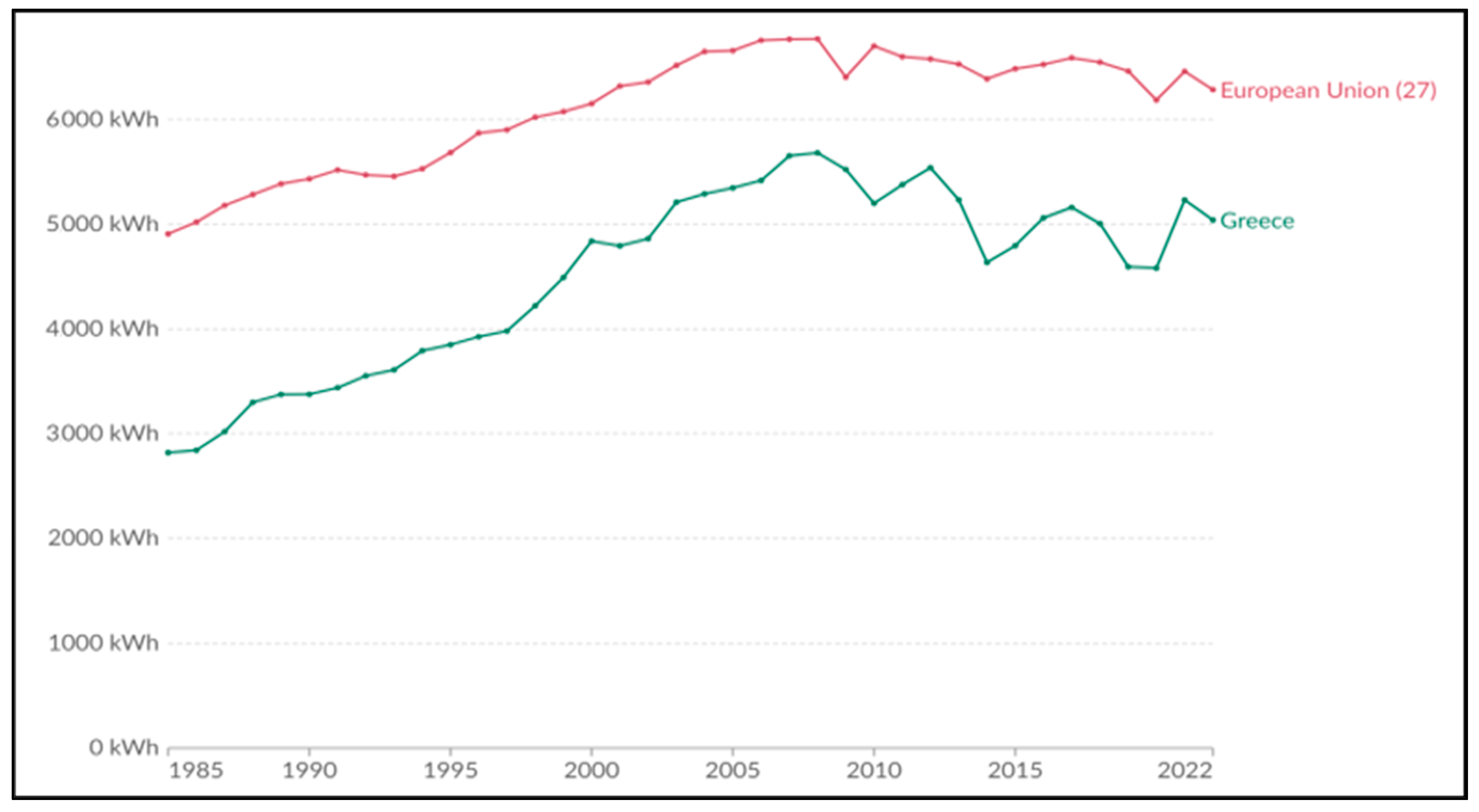 Sustainability 17 01487 g0a5 Sustainability 17 01487 g0a5