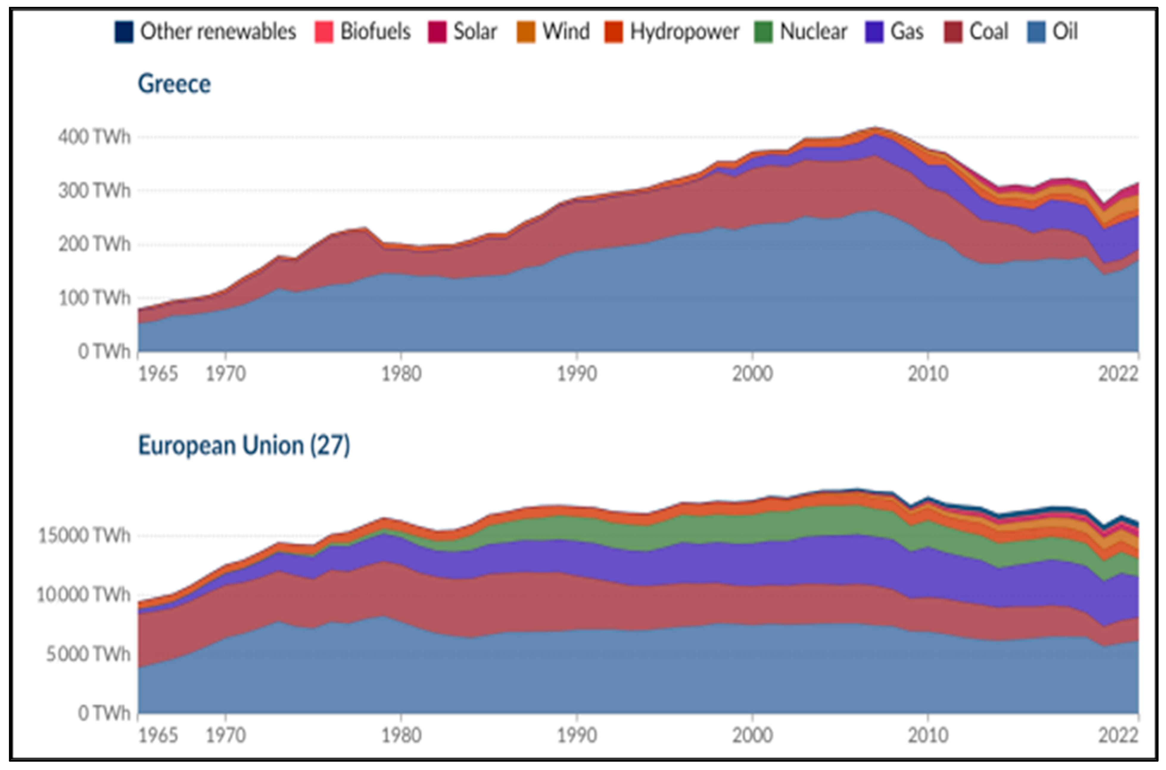 Sustainability 17 01487 g0a7 Sustainability 17 01487 g0a7