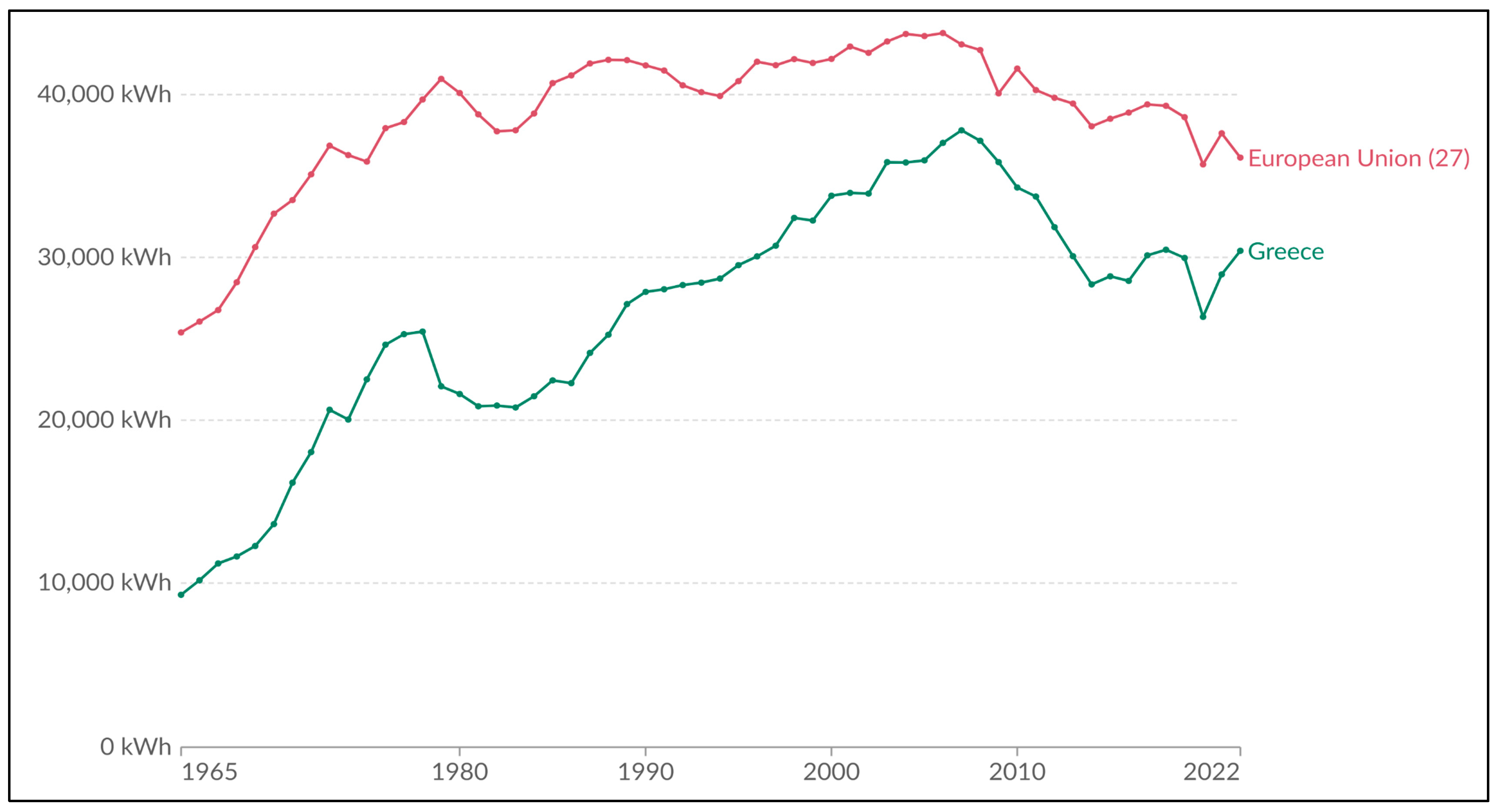 Sustainability 17 01487 g0a8 Sustainability 17 01487 g0a8