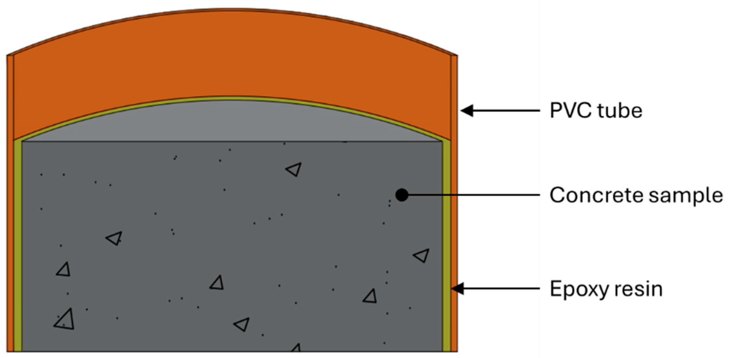 Sustainability 17 01506 g002