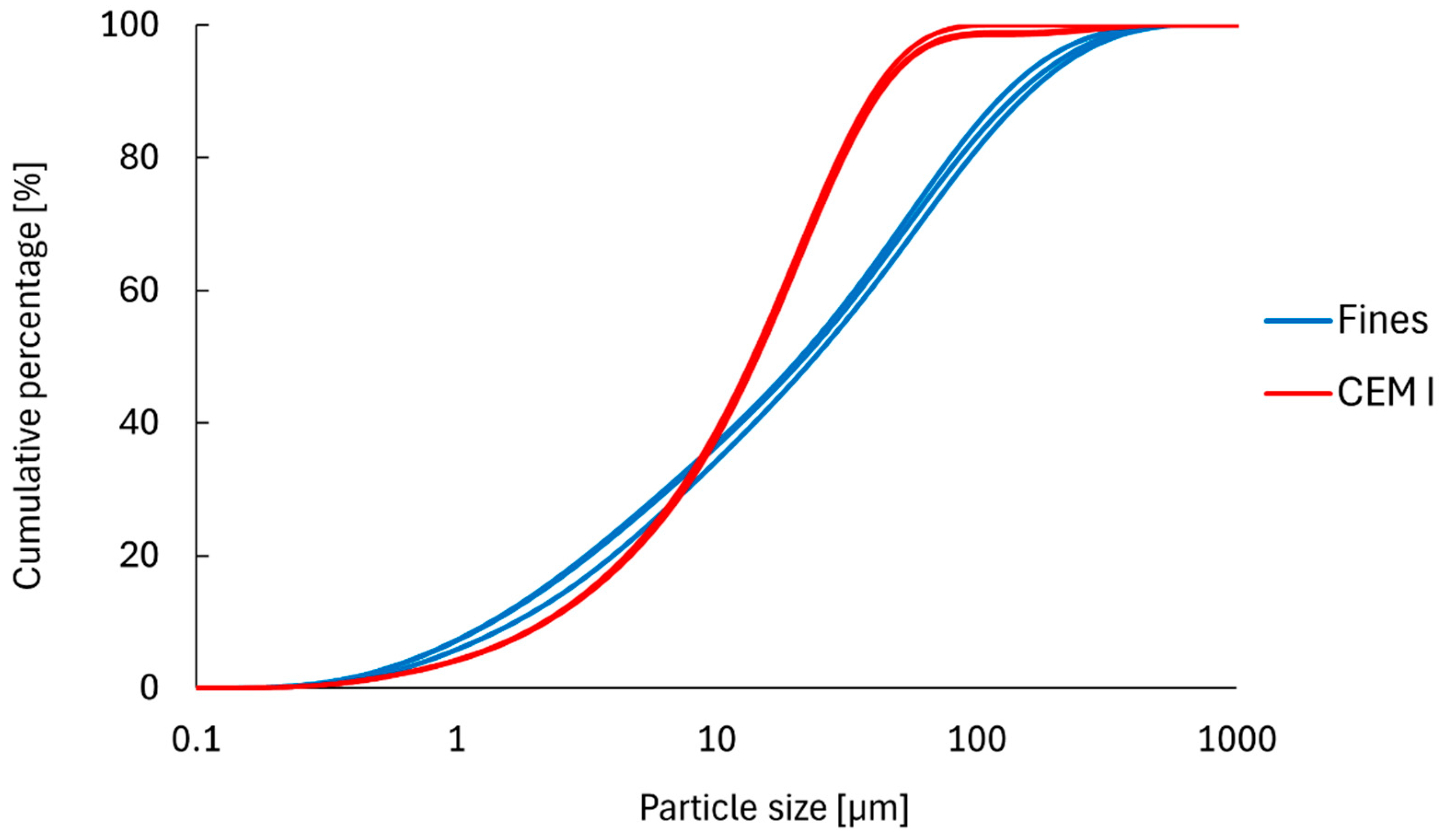 Sustainability 17 01506 g003
