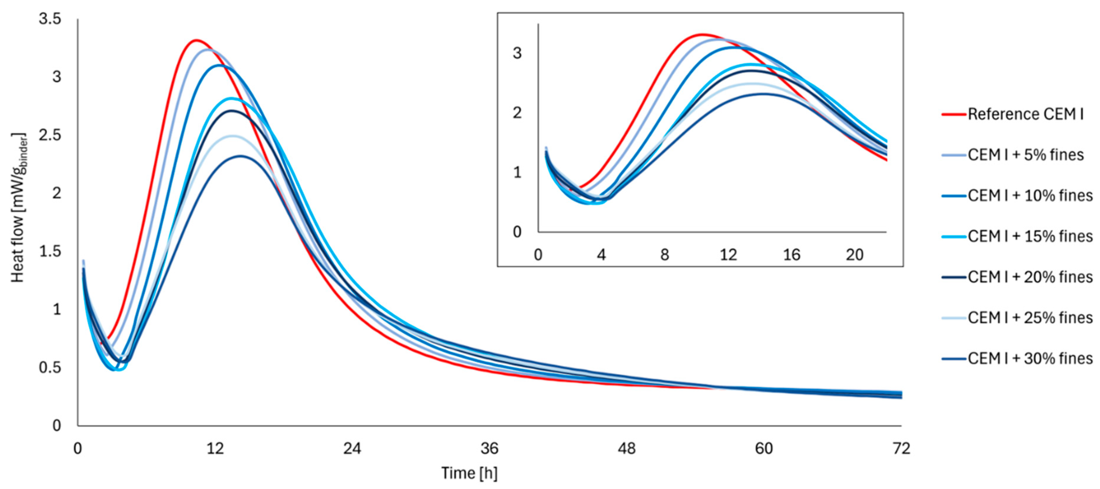 Sustainability 17 01506 g007
