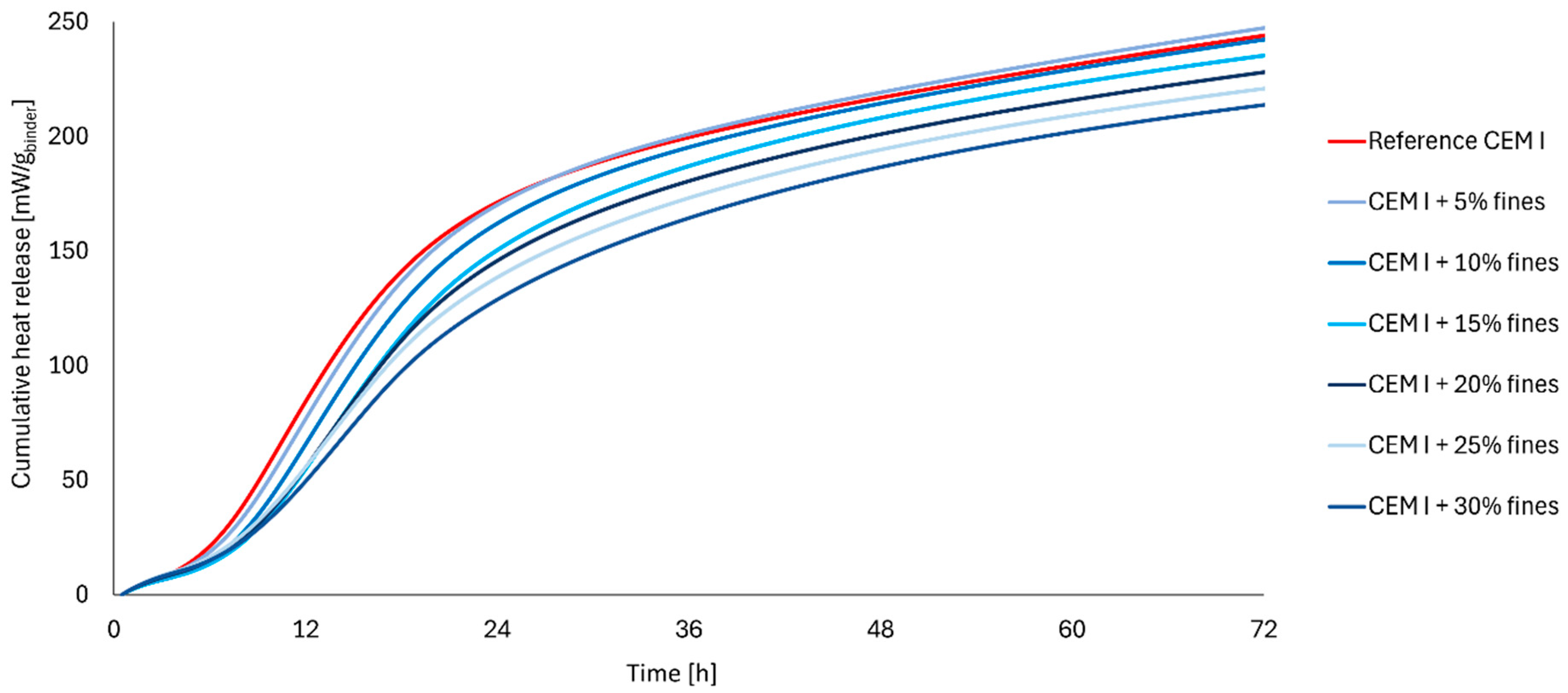 Sustainability 17 01506 g008