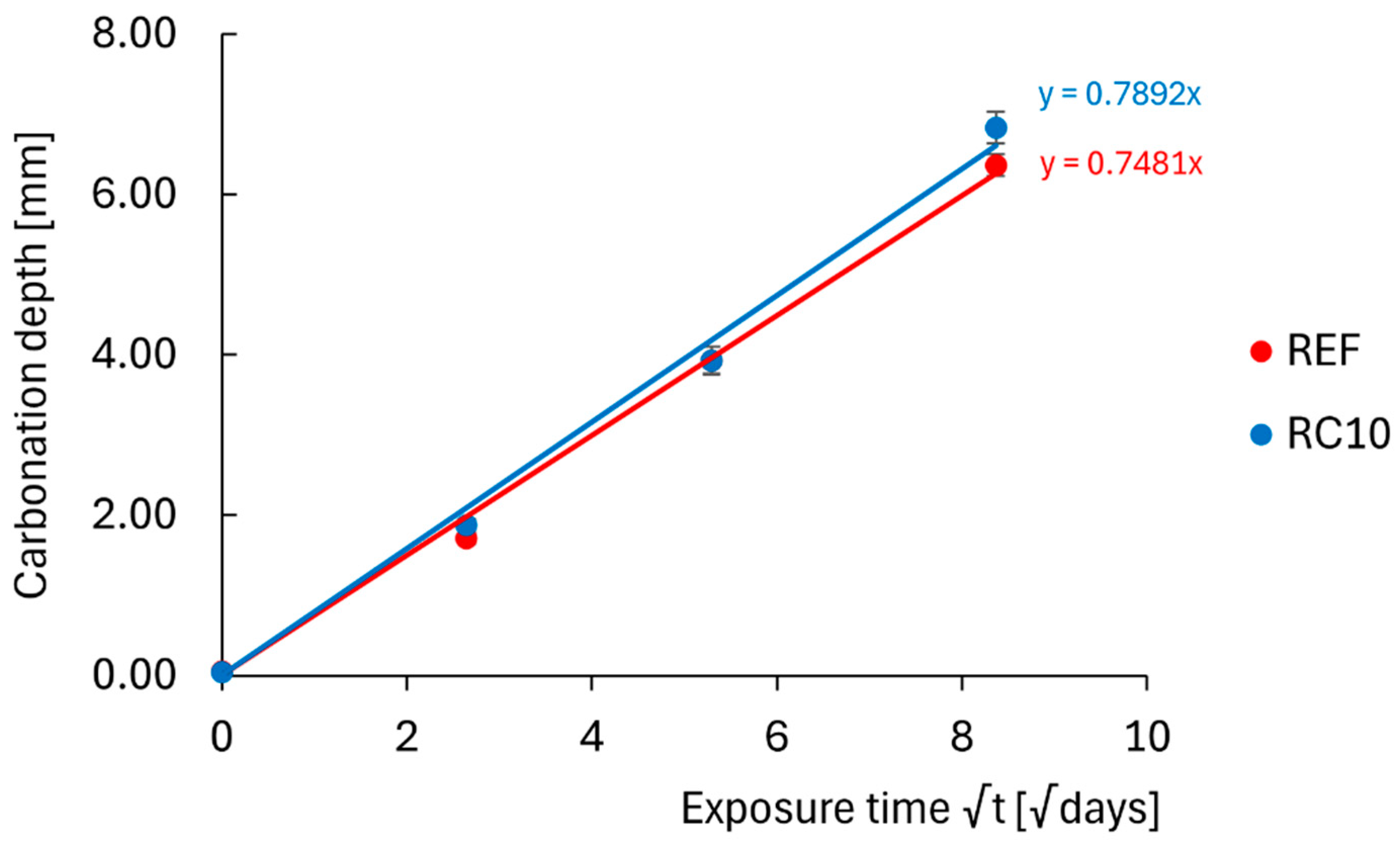 Sustainability 17 01506 g012