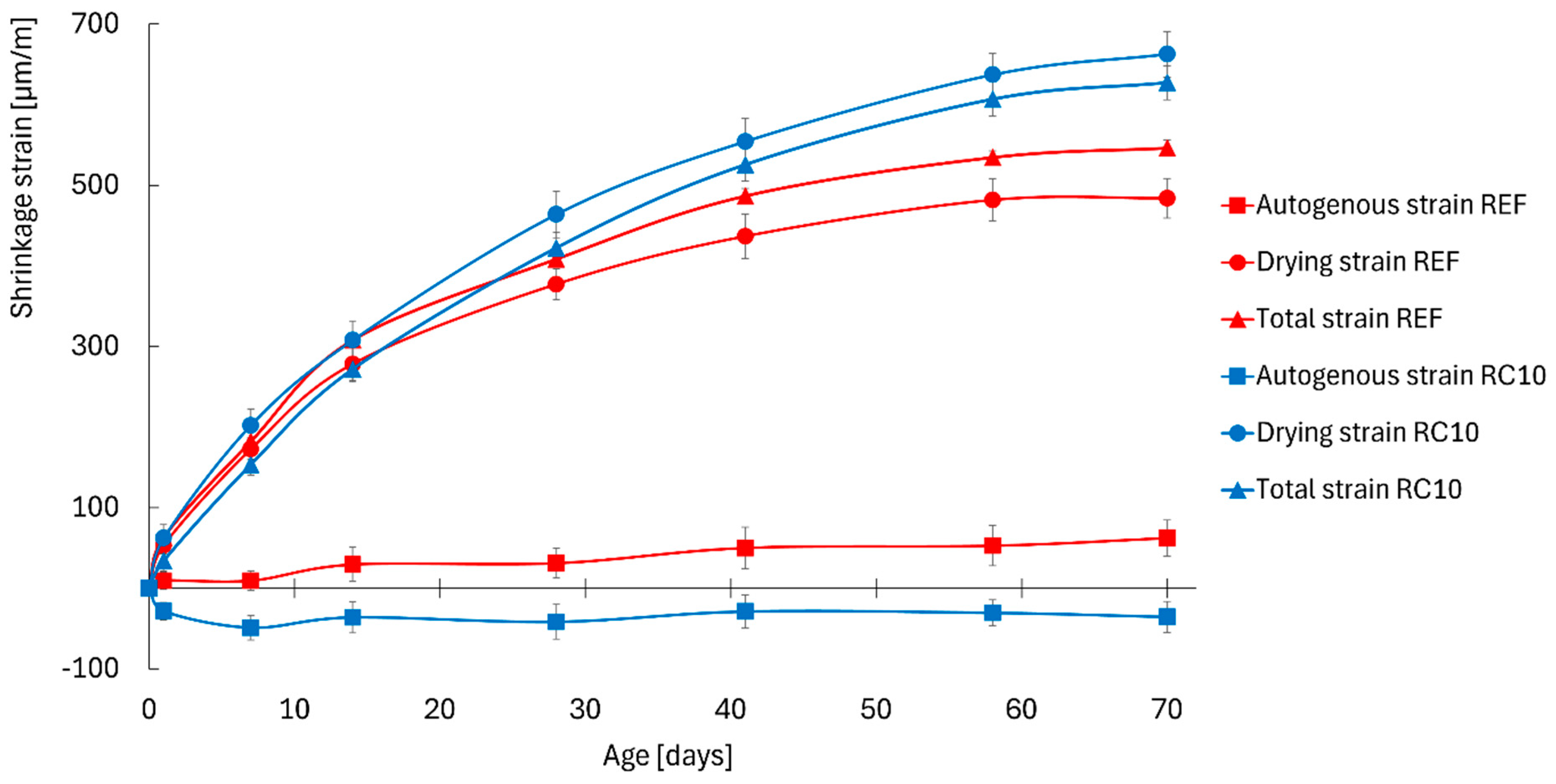 Sustainability 17 01506 g013