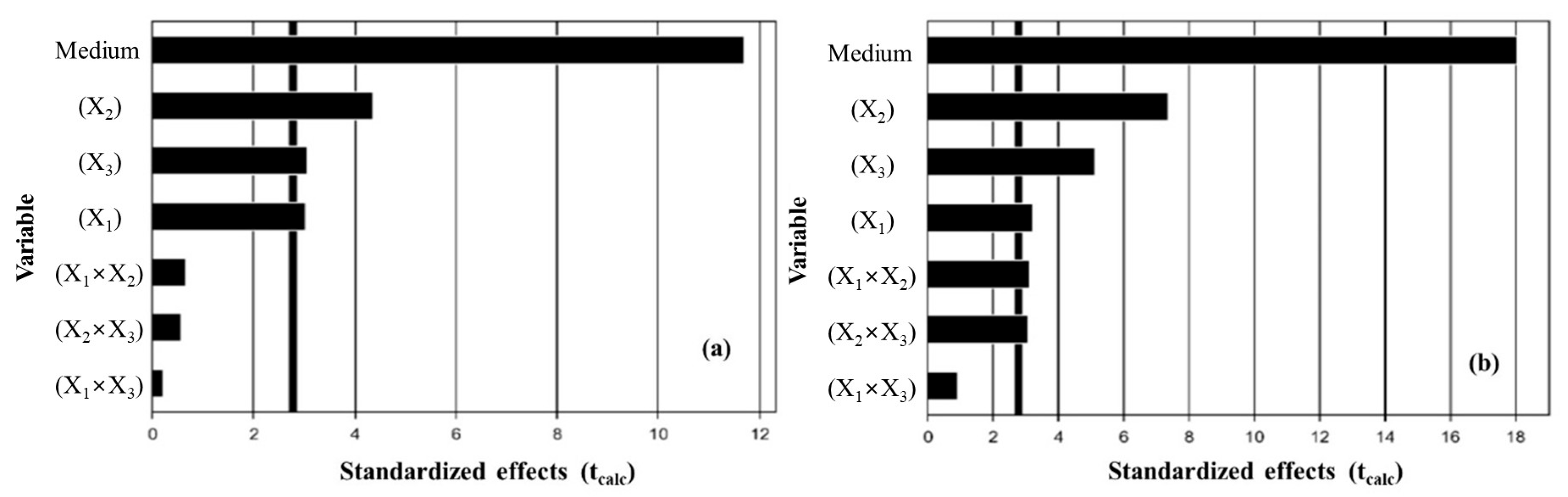 Sustainability 17 01507 g001