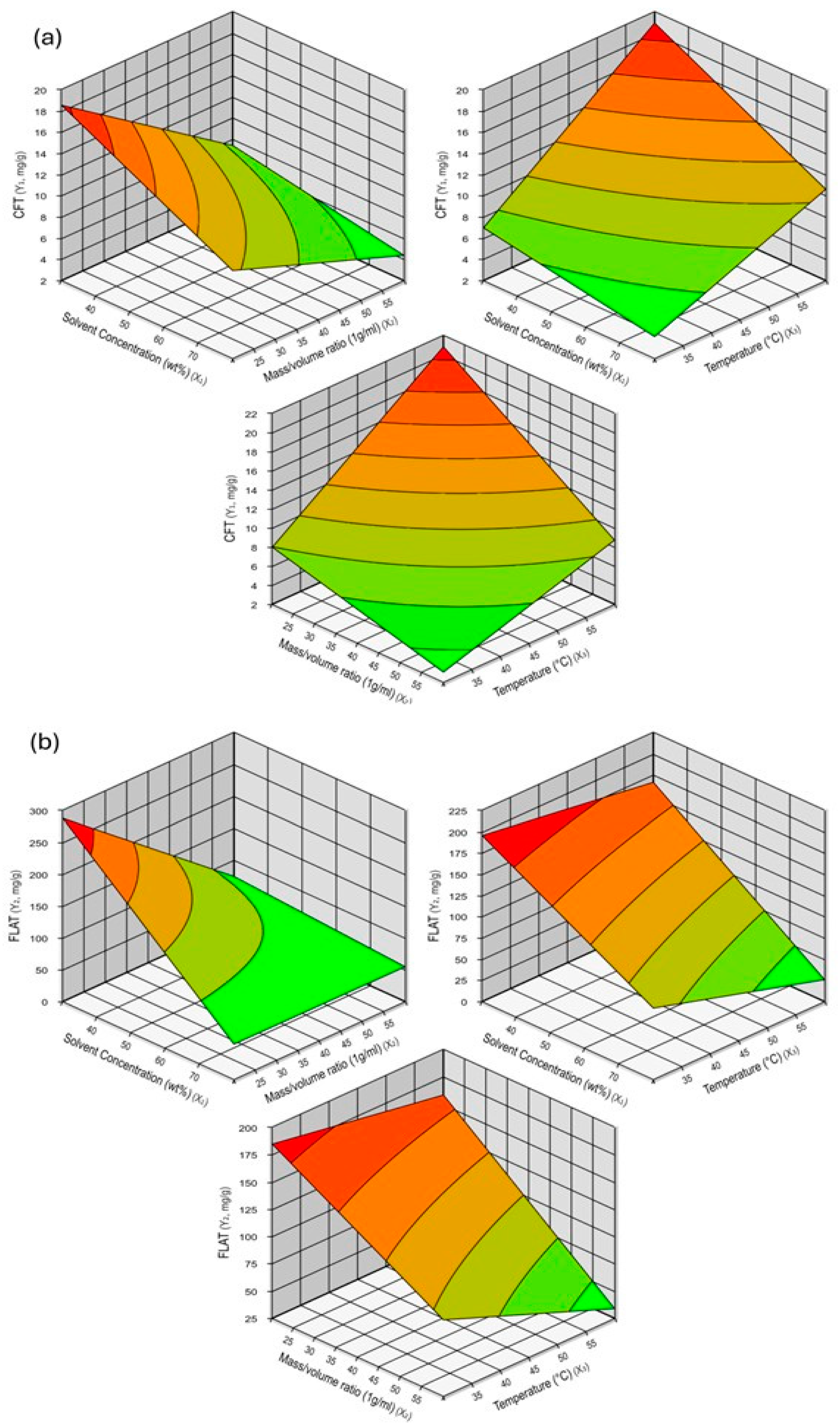 Sustainability 17 01507 g004