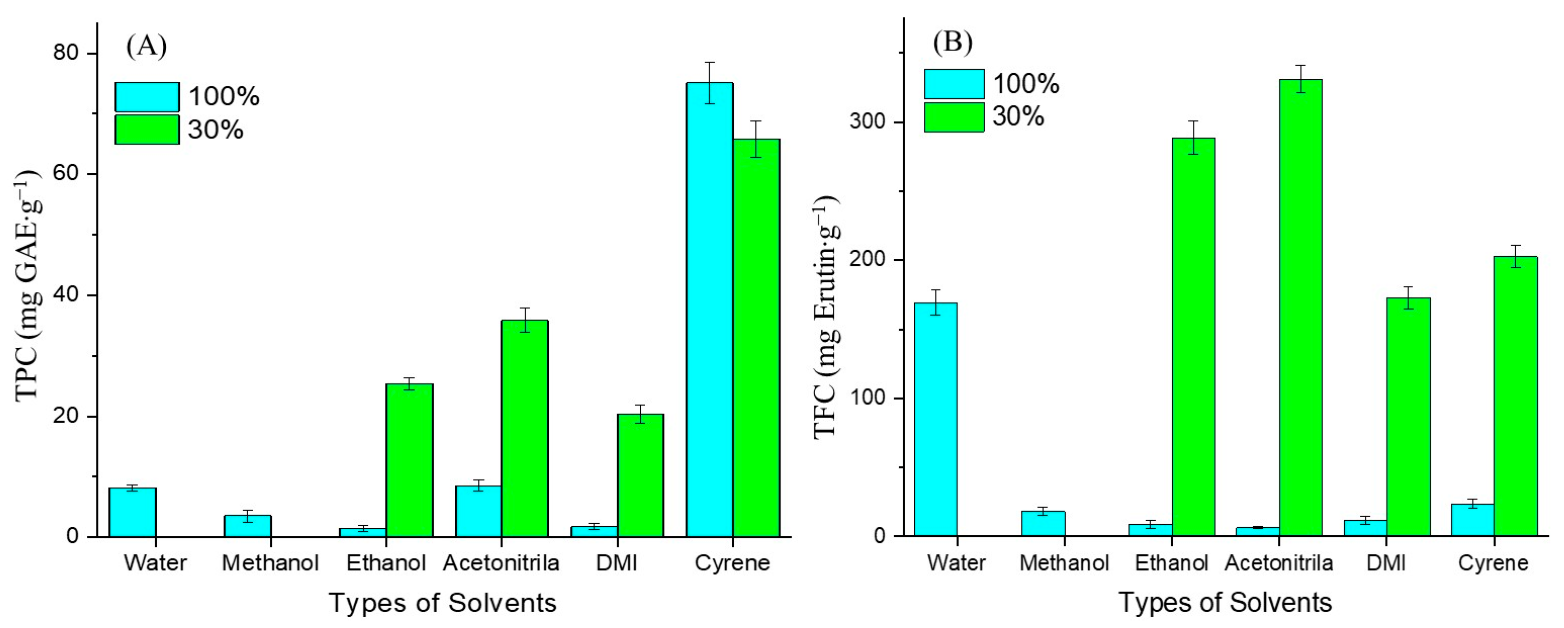 Sustainability 17 01507 g005