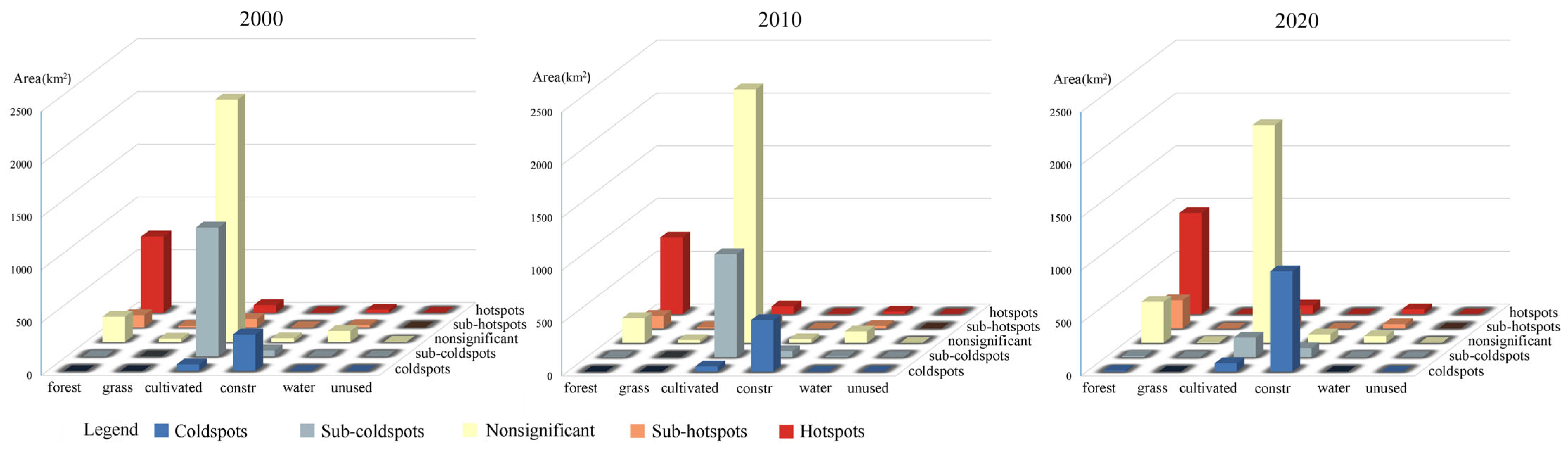 Sustainability 17 01515 g011