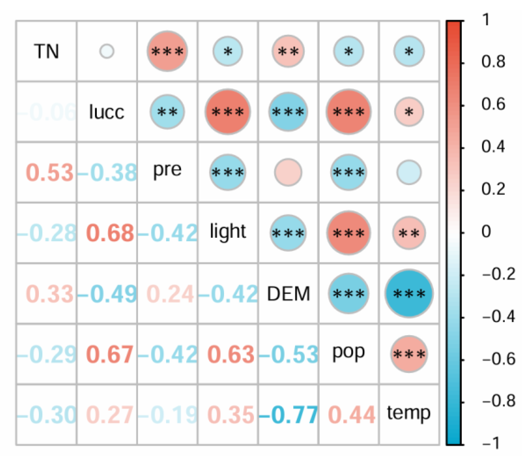 Sustainability 17 01523 g006