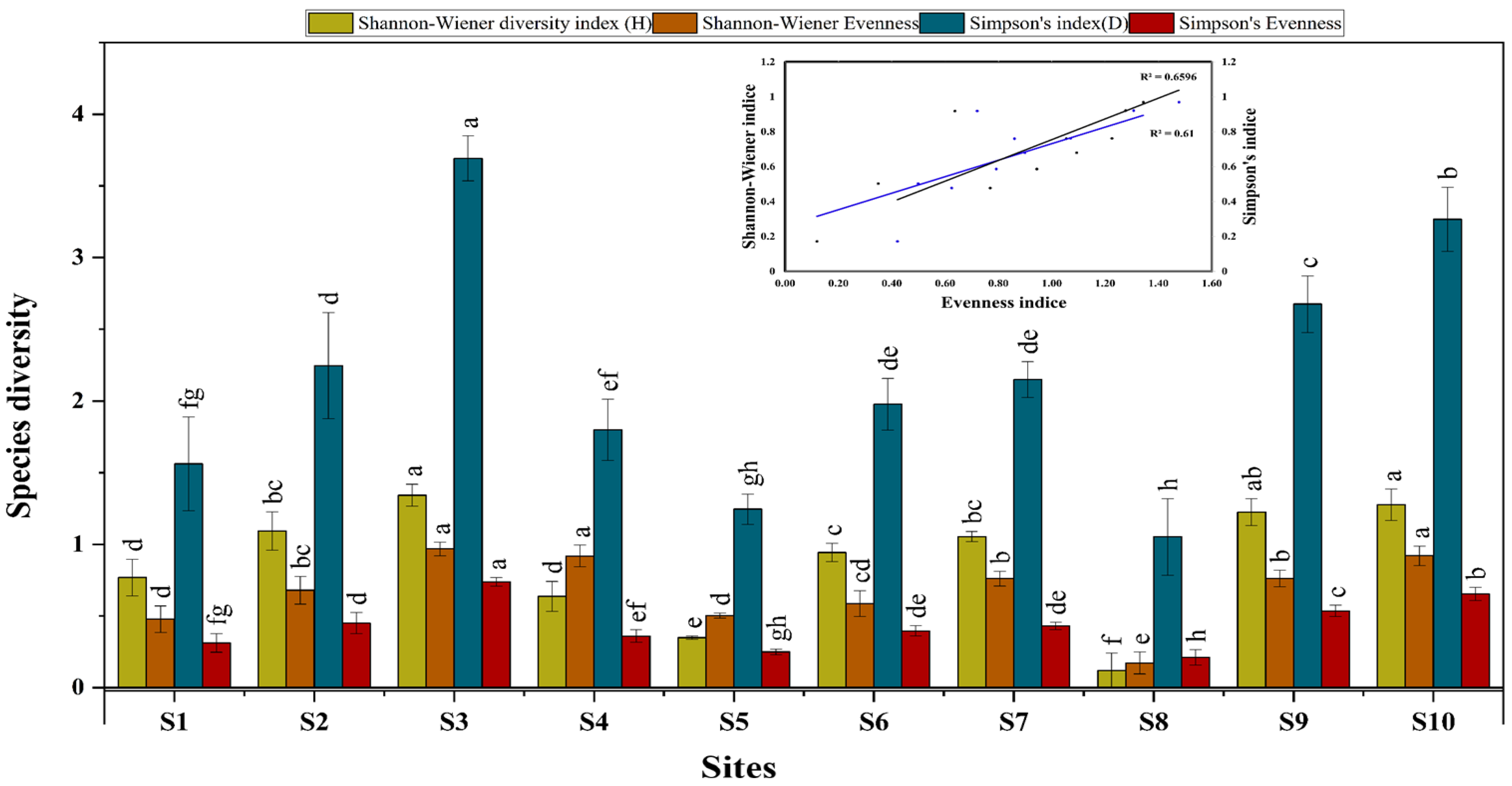 Sustainability 17 01524 g004