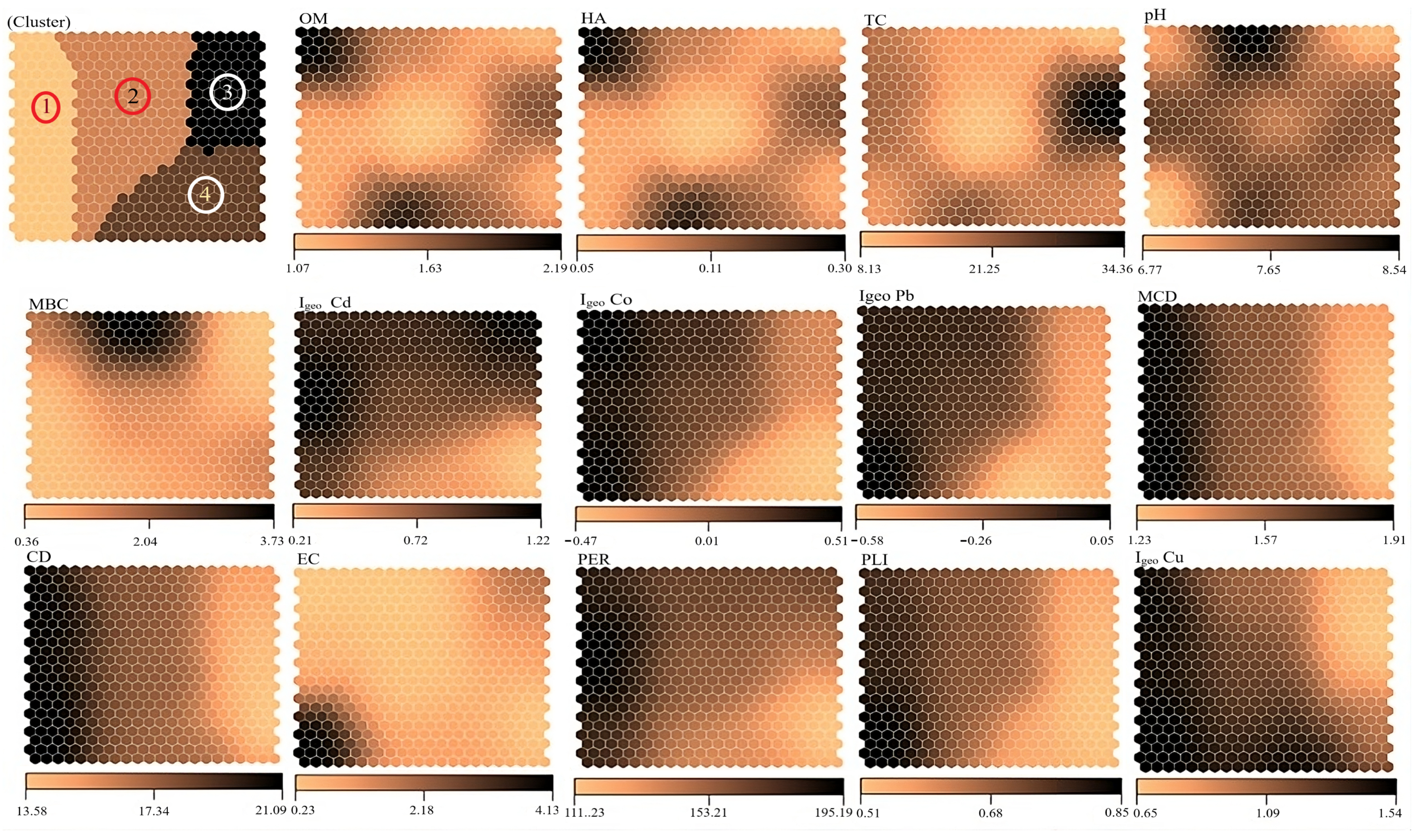 Sustainability 17 01524 g008