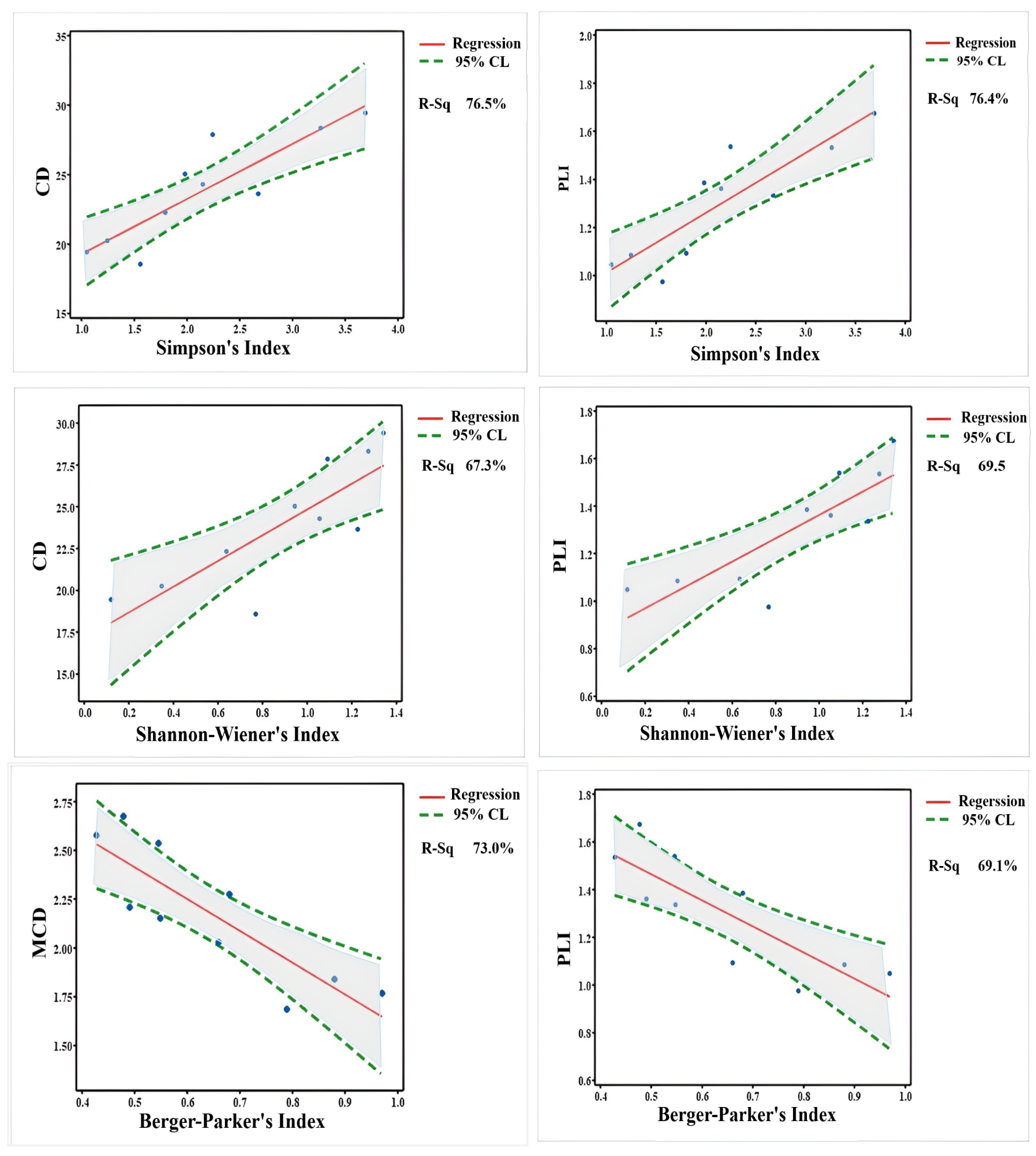 Sustainability 17 01524 g009