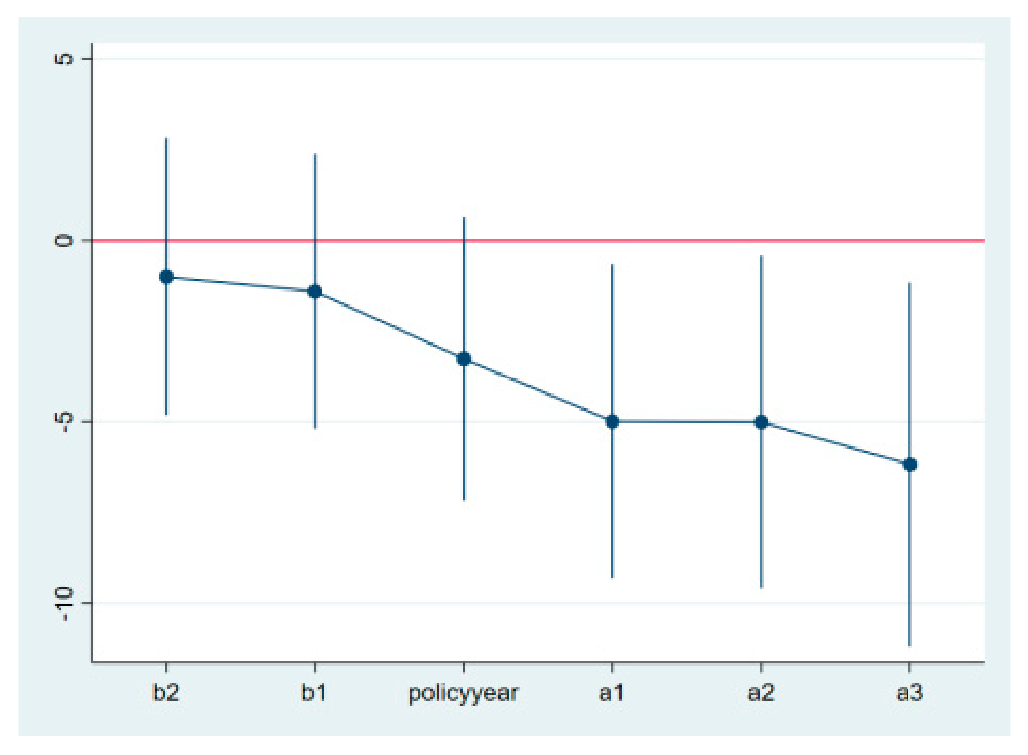 Sustainability 17 01534 g002