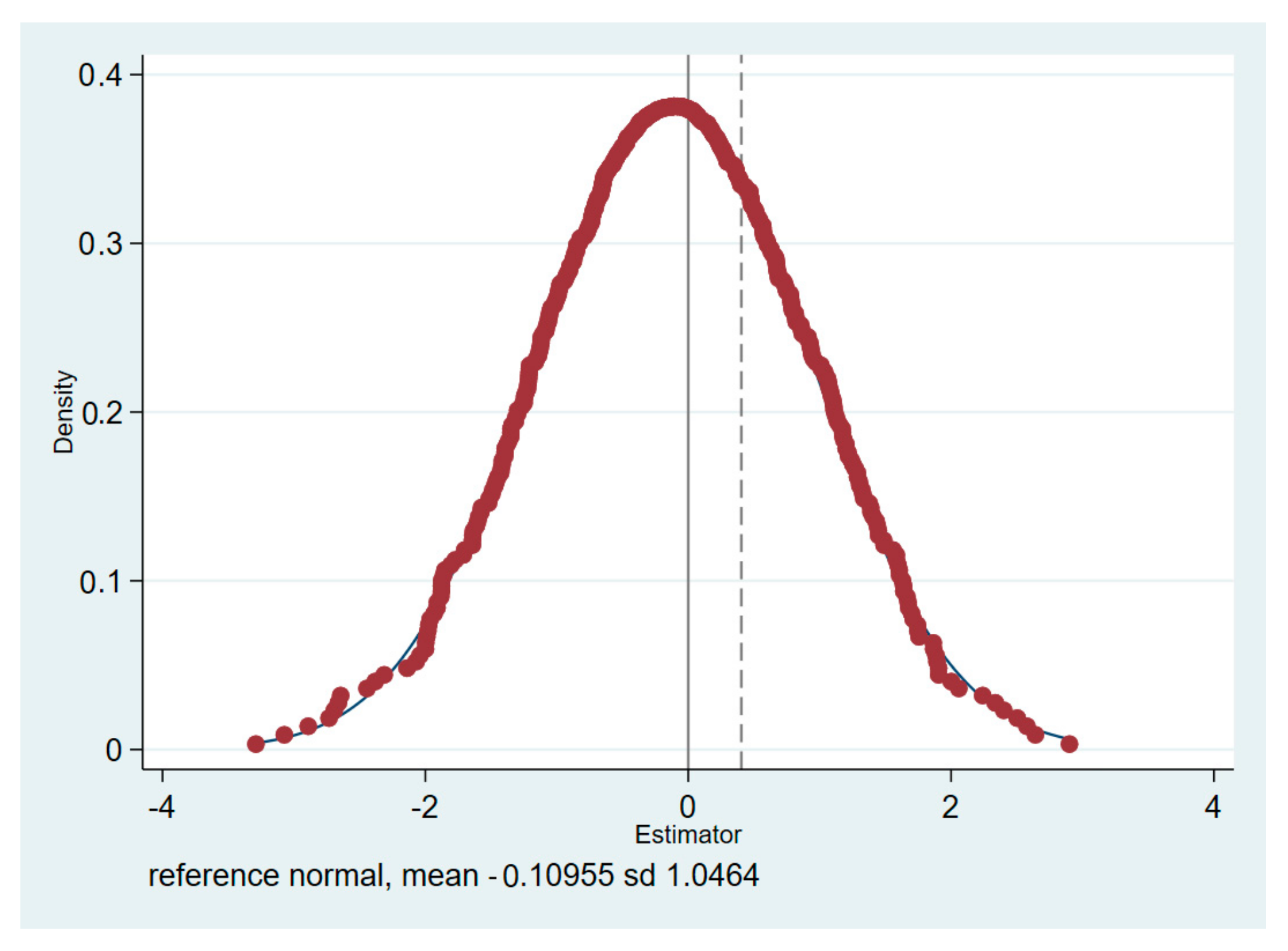 Sustainability 17 01534 g005