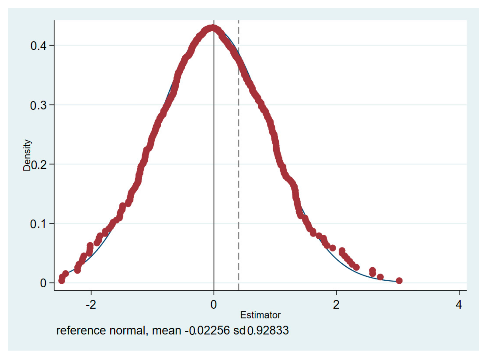 Sustainability 17 01534 g006