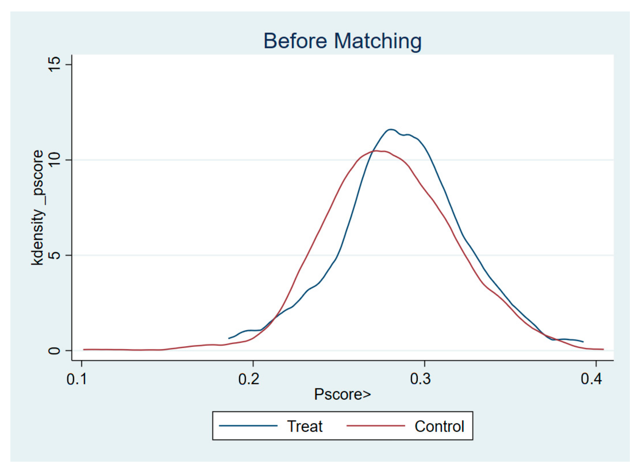 Sustainability 17 01534 g010